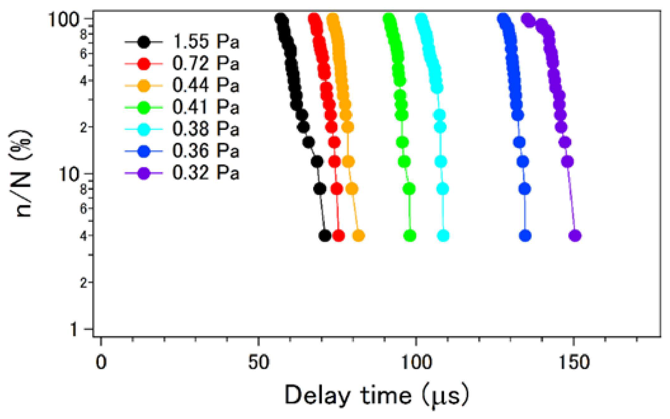 Plasma 04 00016 g008