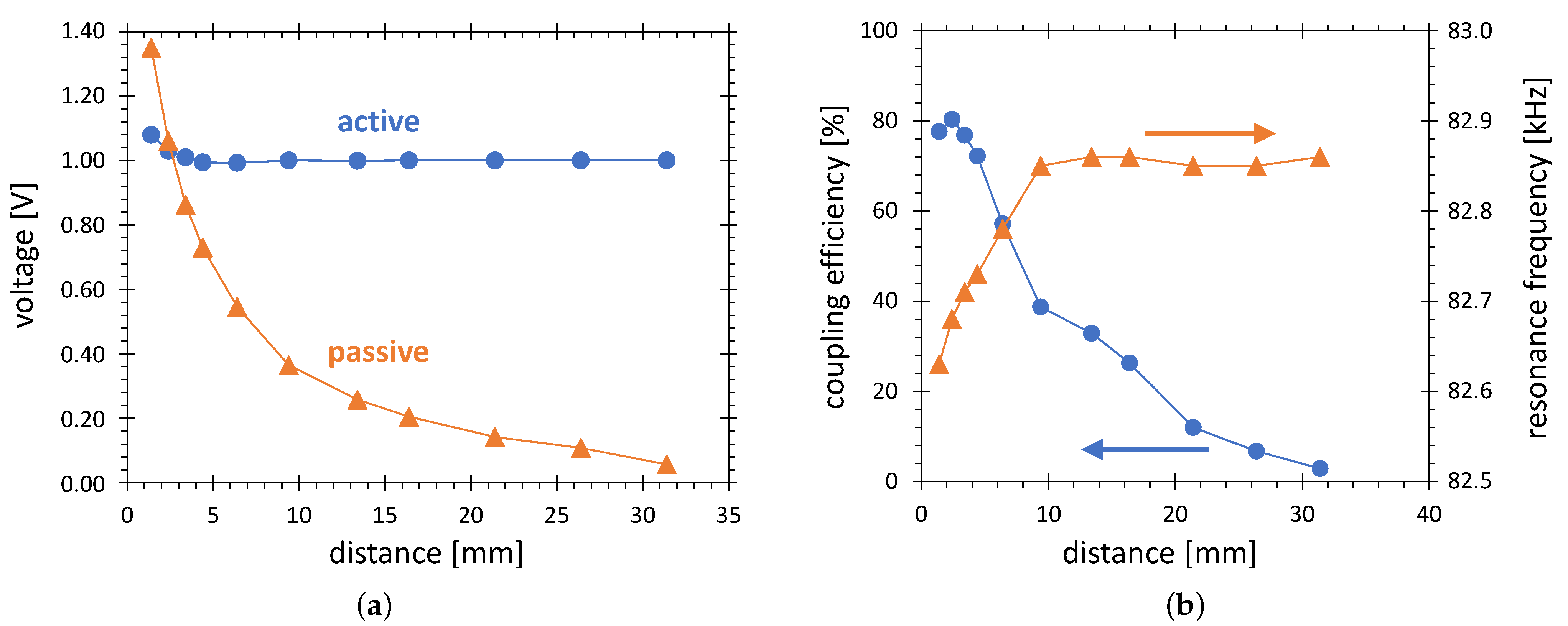 Plasma 04 00019 g002 Plasma 04 00019 g002