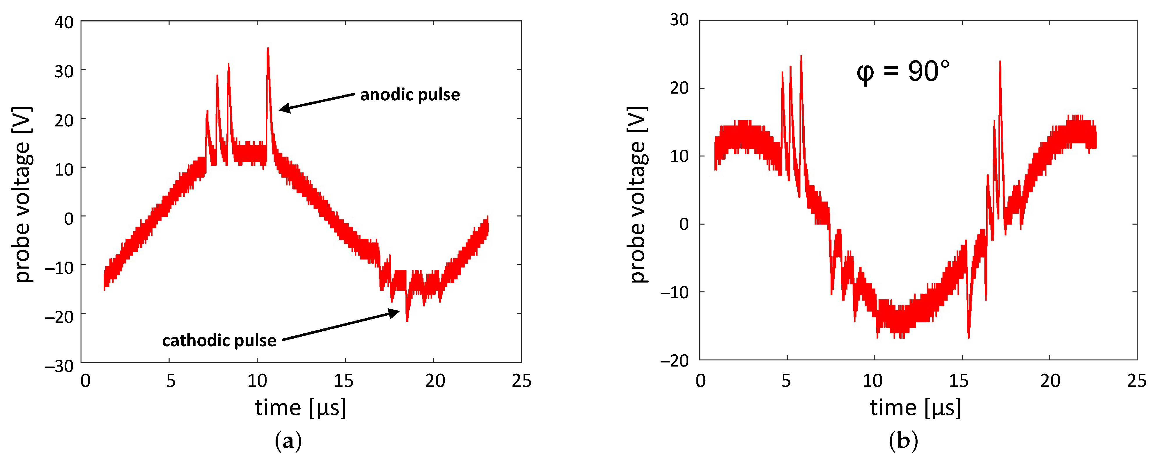 Plasma 04 00019 g003 Plasma 04 00019 g003
