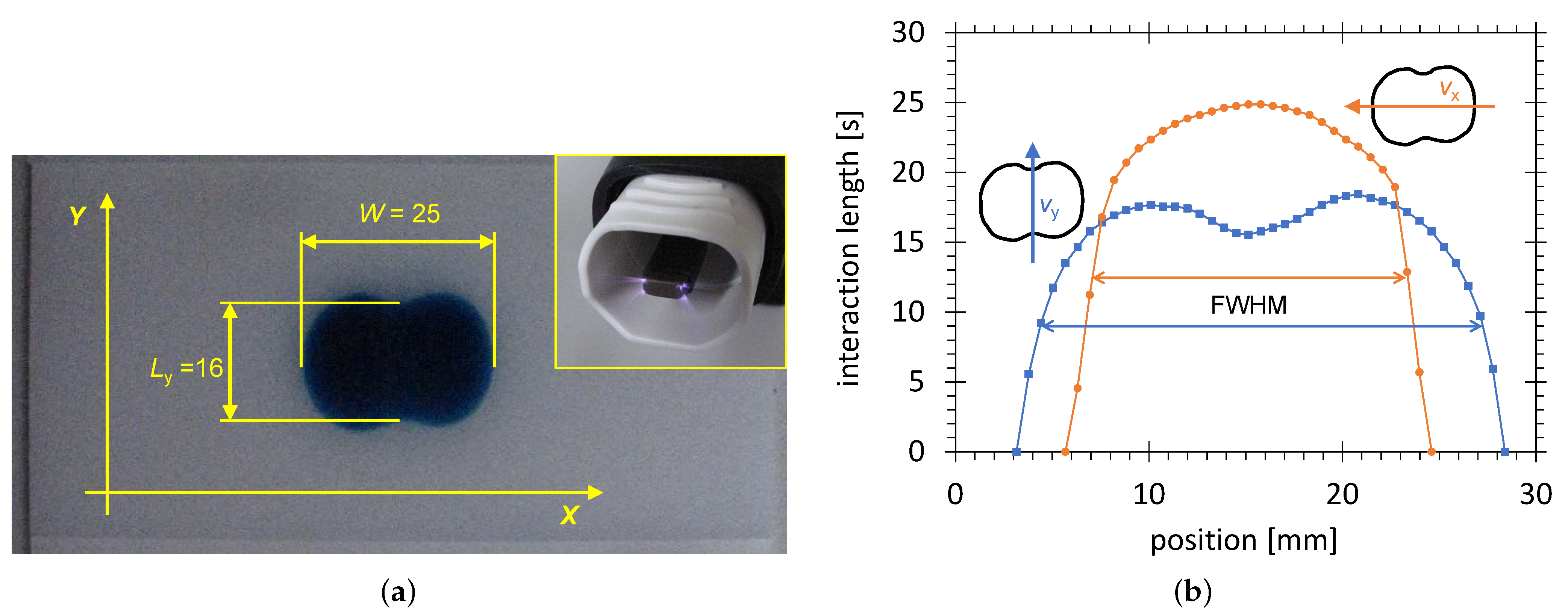 Plasma 04 00019 g005 Plasma 04 00019 g005