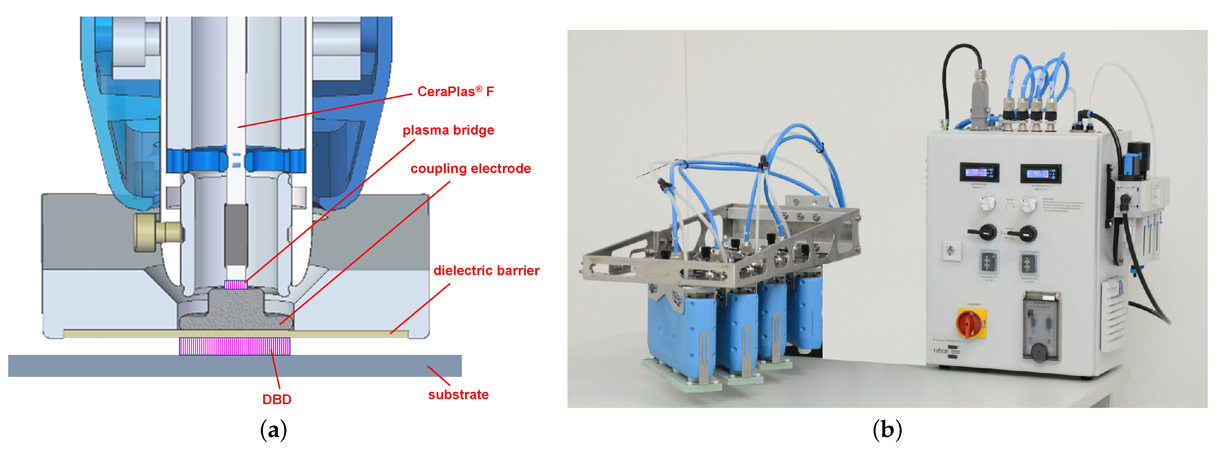 Plasma 04 00019 g008 Plasma 04 00019 g008
