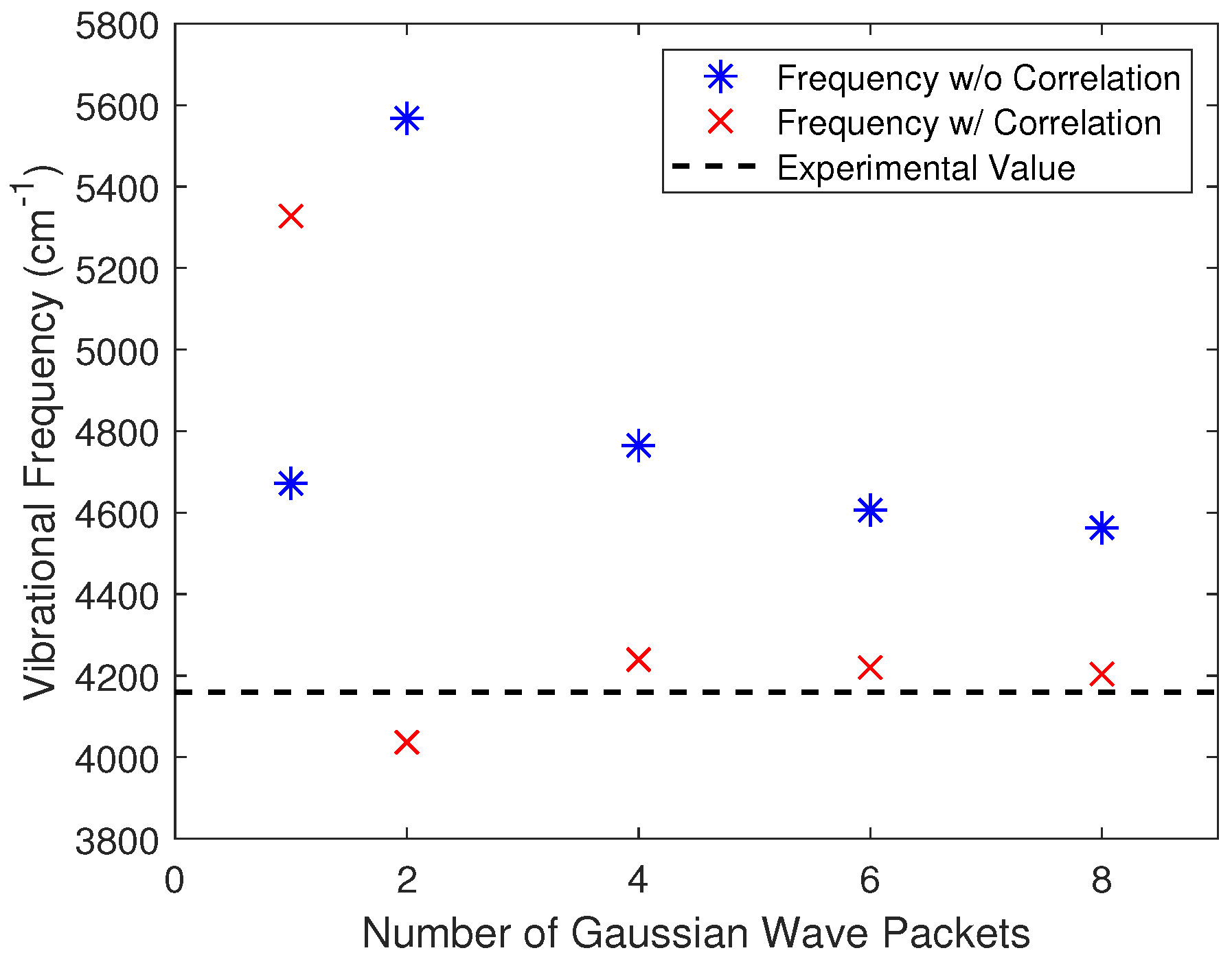 Plasma 04 00020 g004 Plasma 04 00020 g004