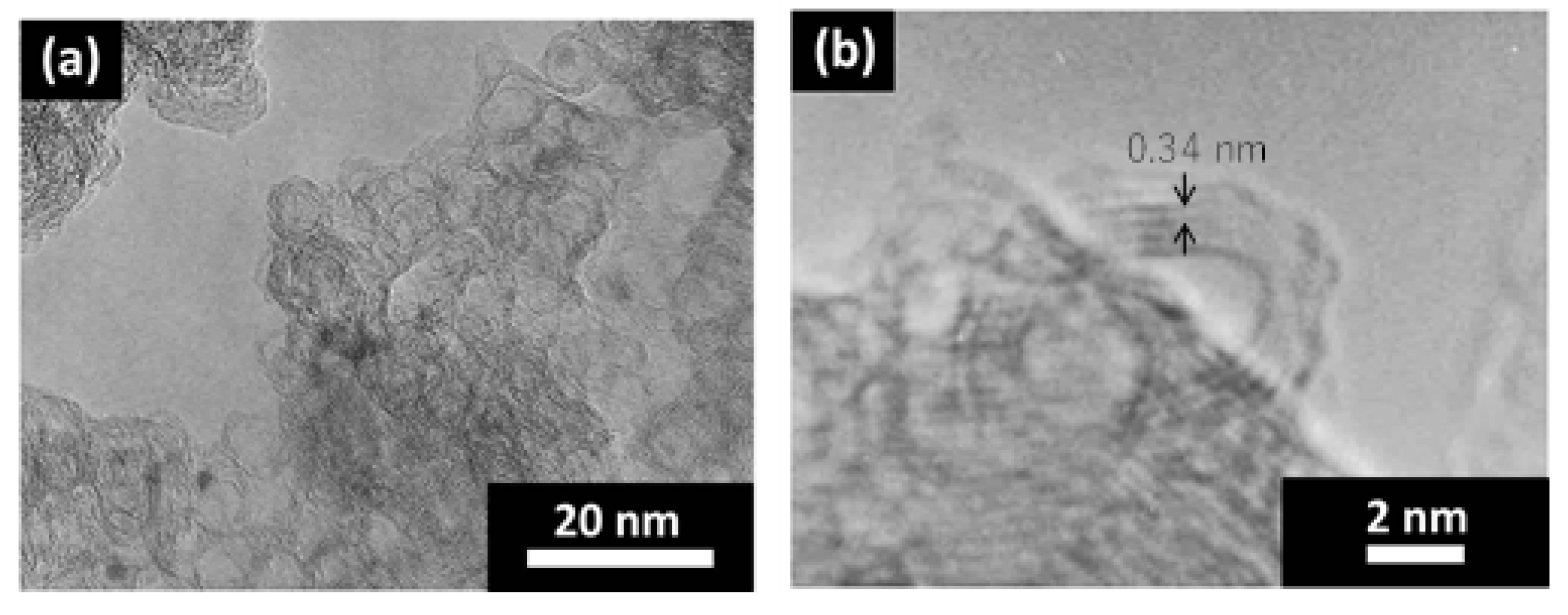 Plasma 04 00021 g010 Plasma 04 00021 g010