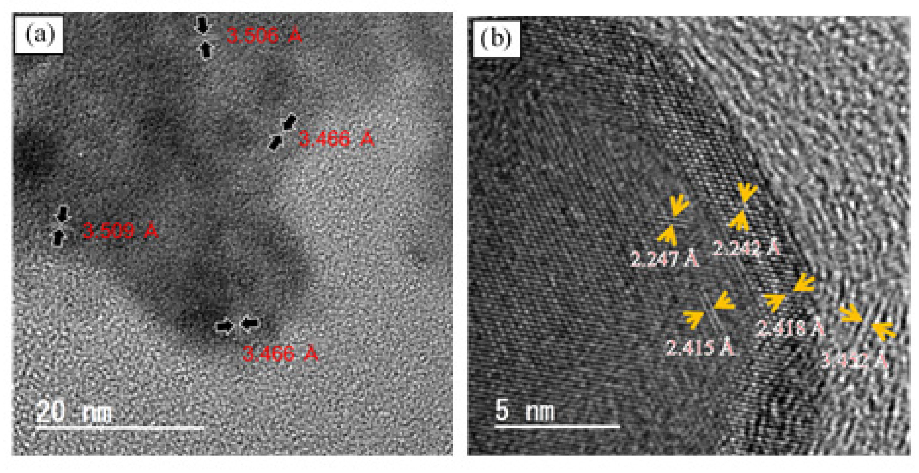 Plasma 04 00021 g014 Plasma 04 00021 g014
