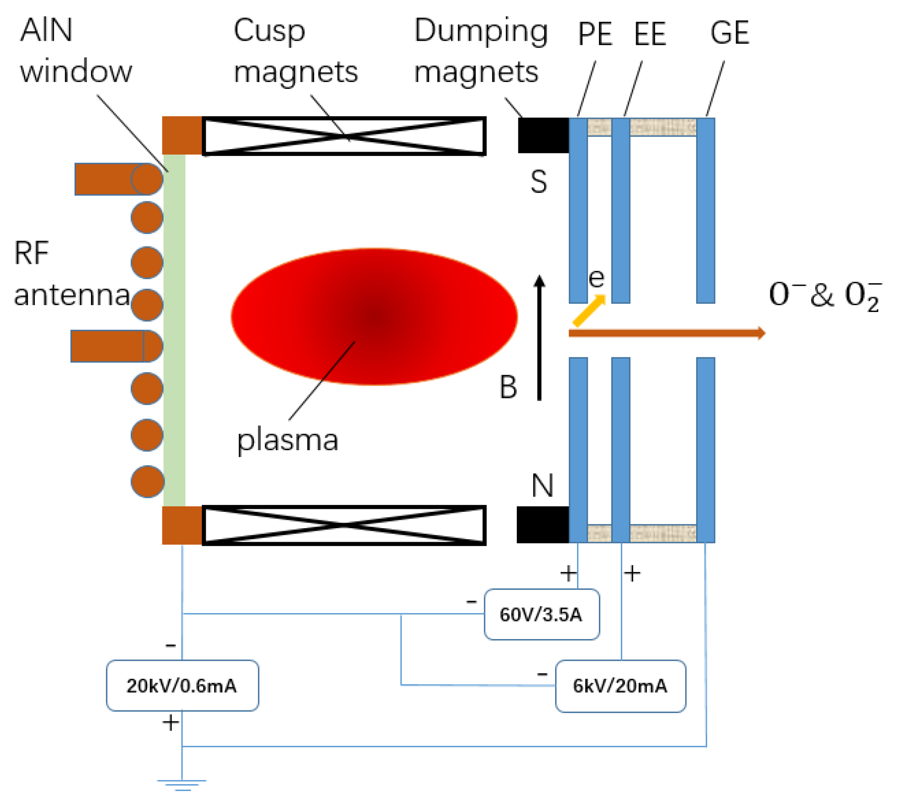 Plasma 04 00022 g003