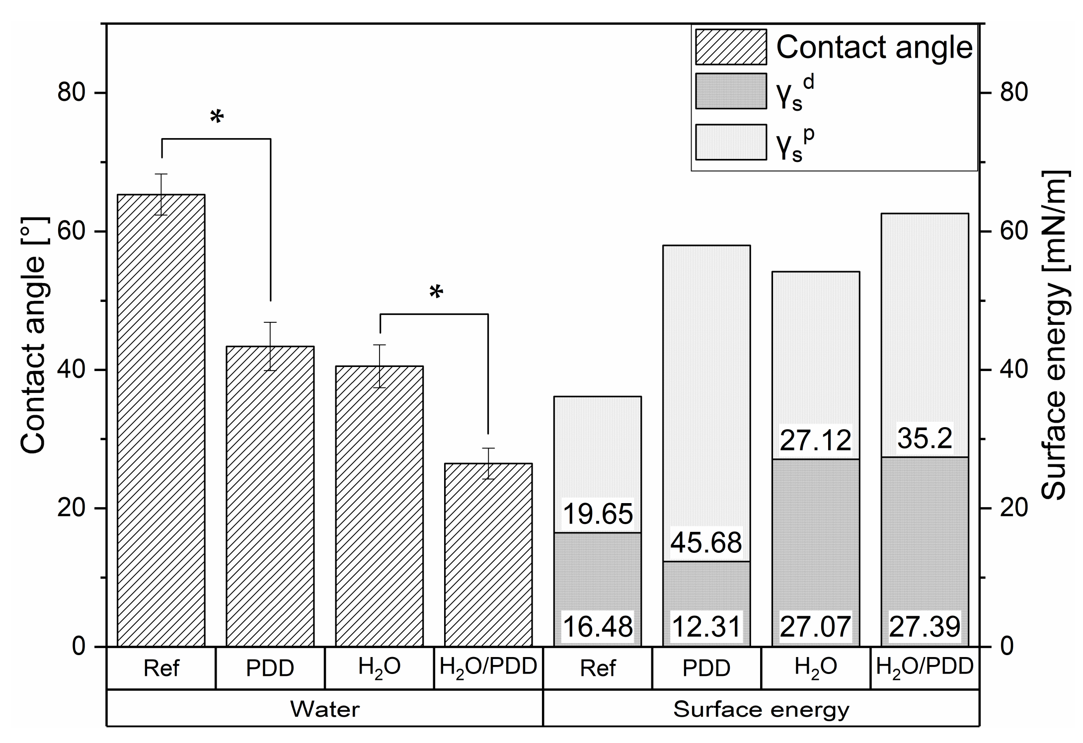 Plasma 04 00028 g005 Plasma 04 00028 g005