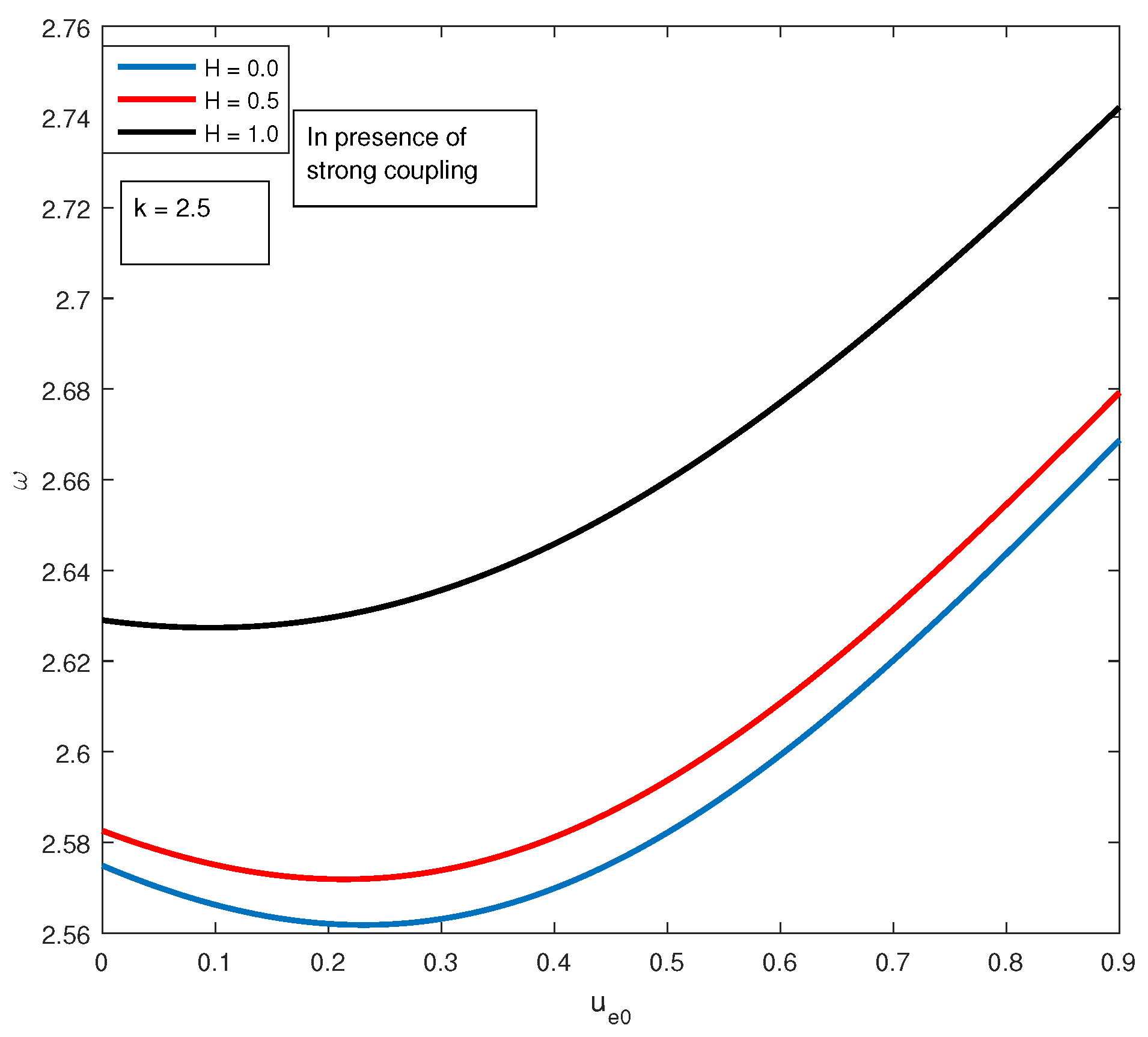 Plasma 04 00030 g004 550