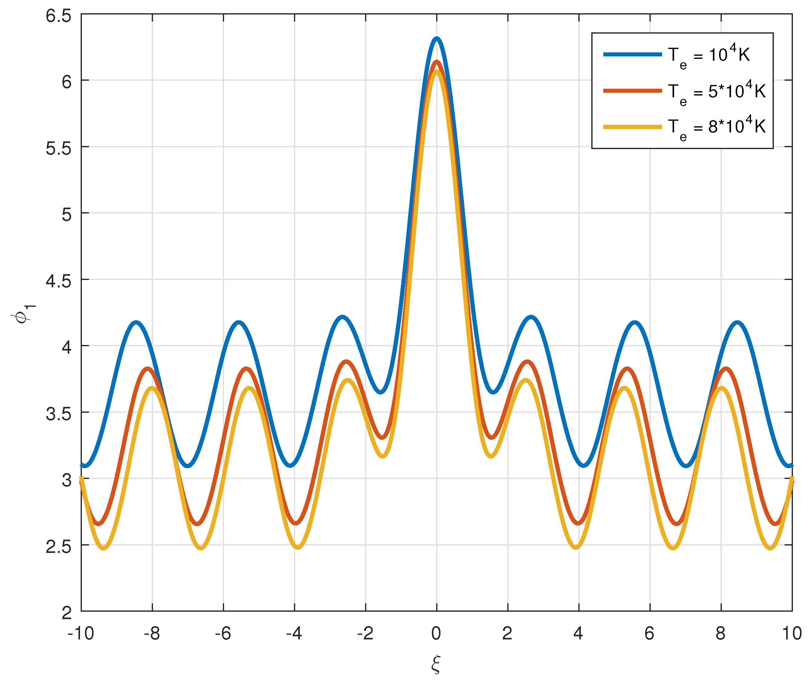 Plasma 04 00030 g009 550