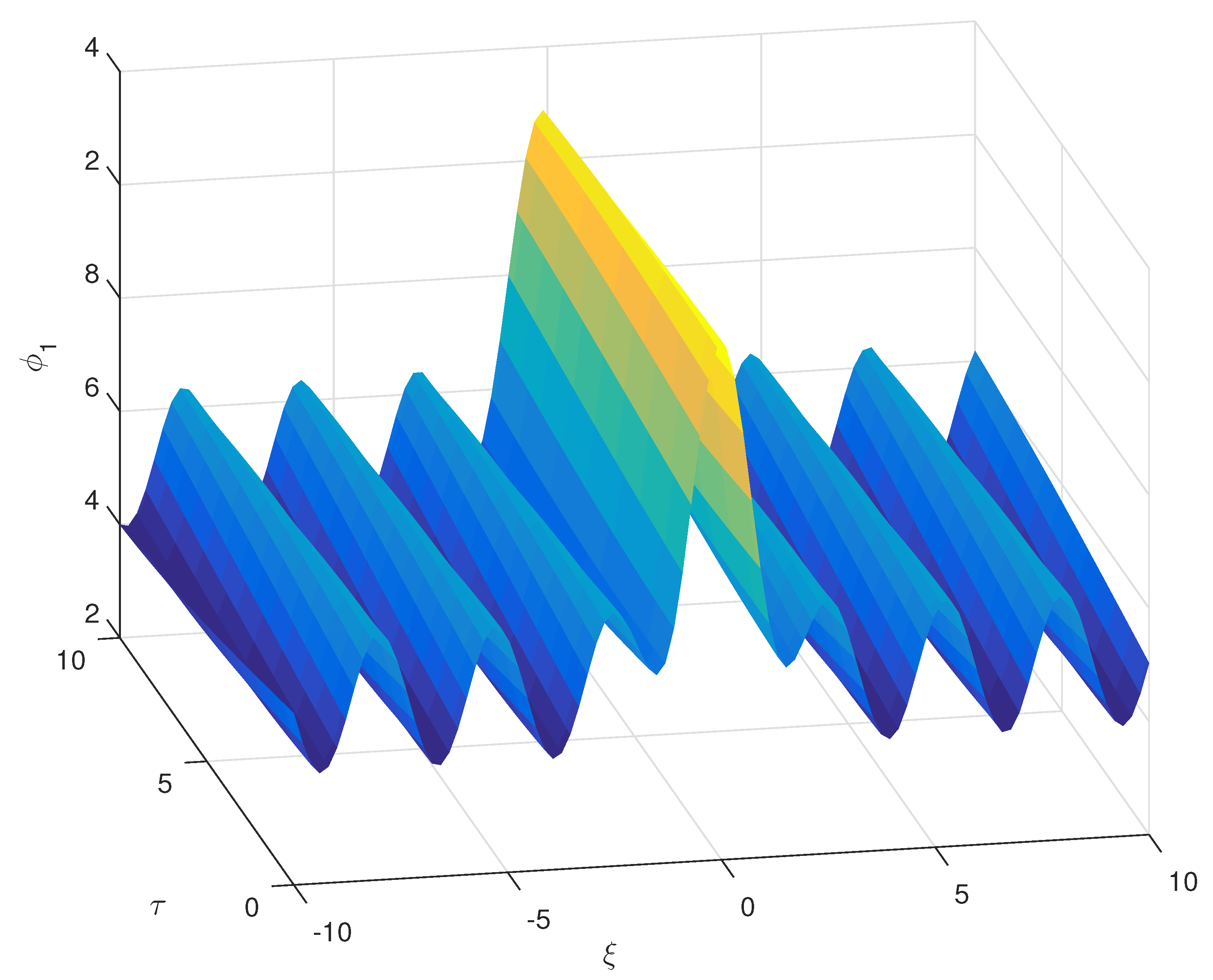 Plasma 04 00030 g011 550