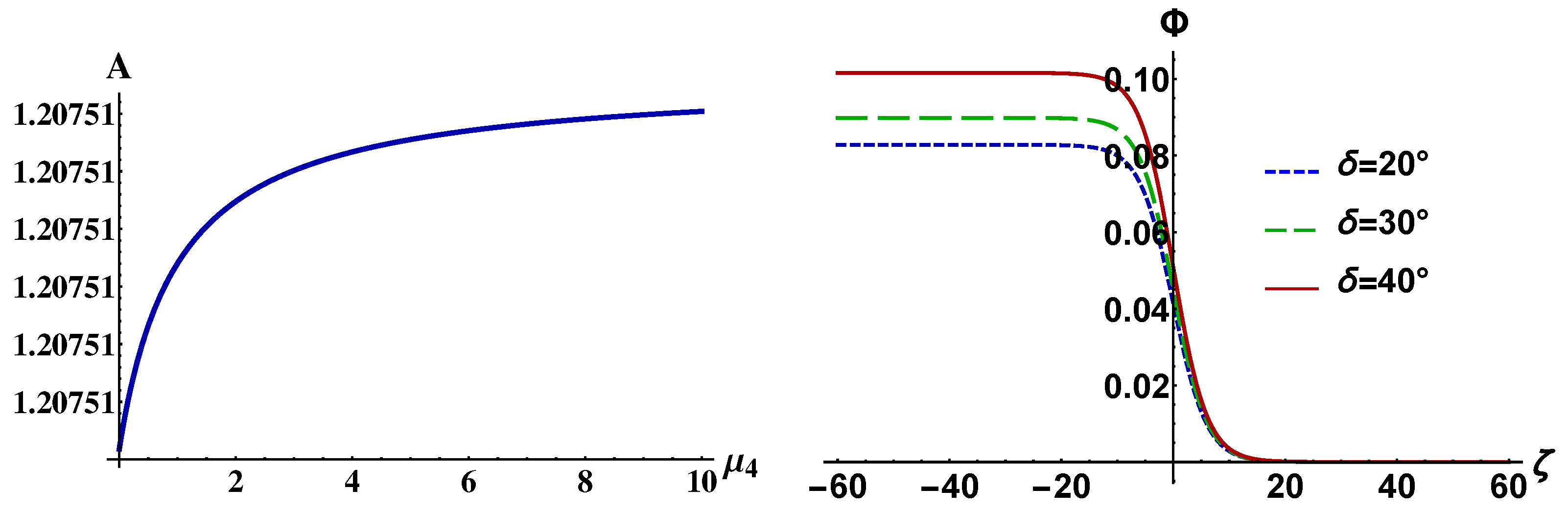 Plasma 04 00031 g001
