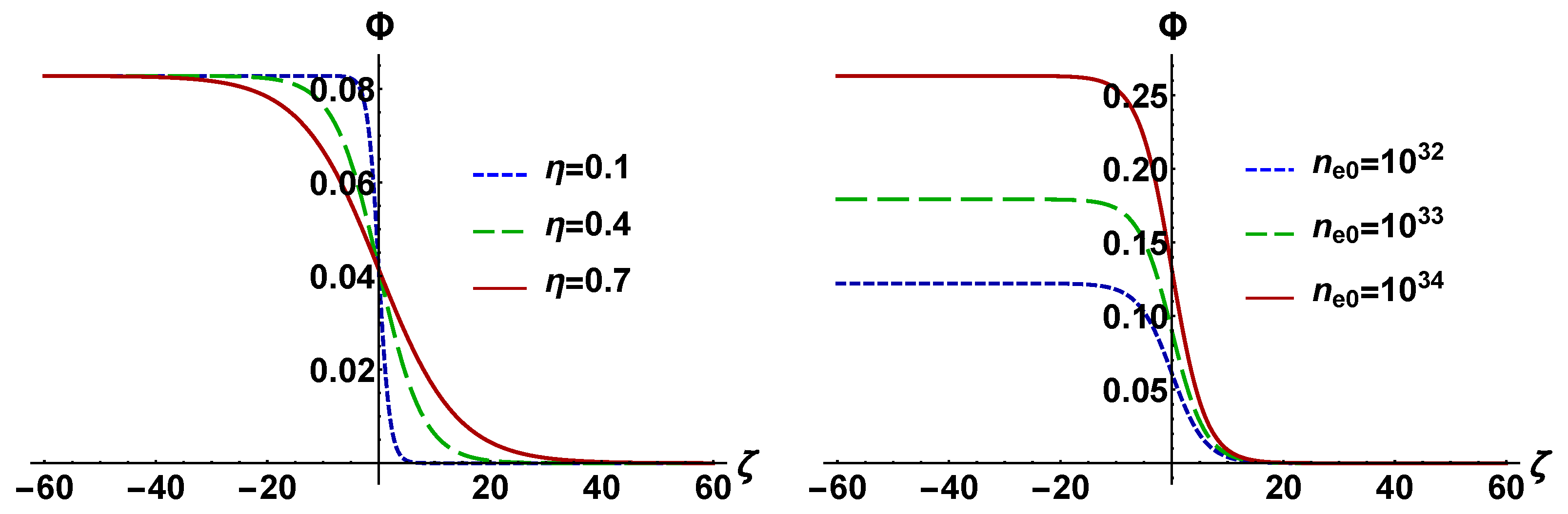 Plasma 04 00031 g002