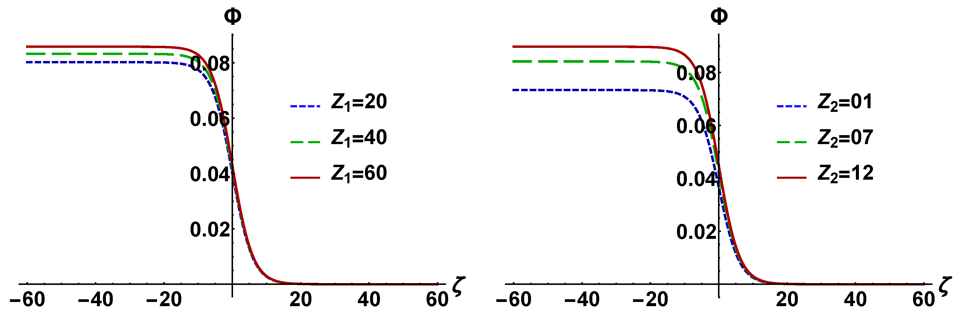Plasma 04 00031 g003