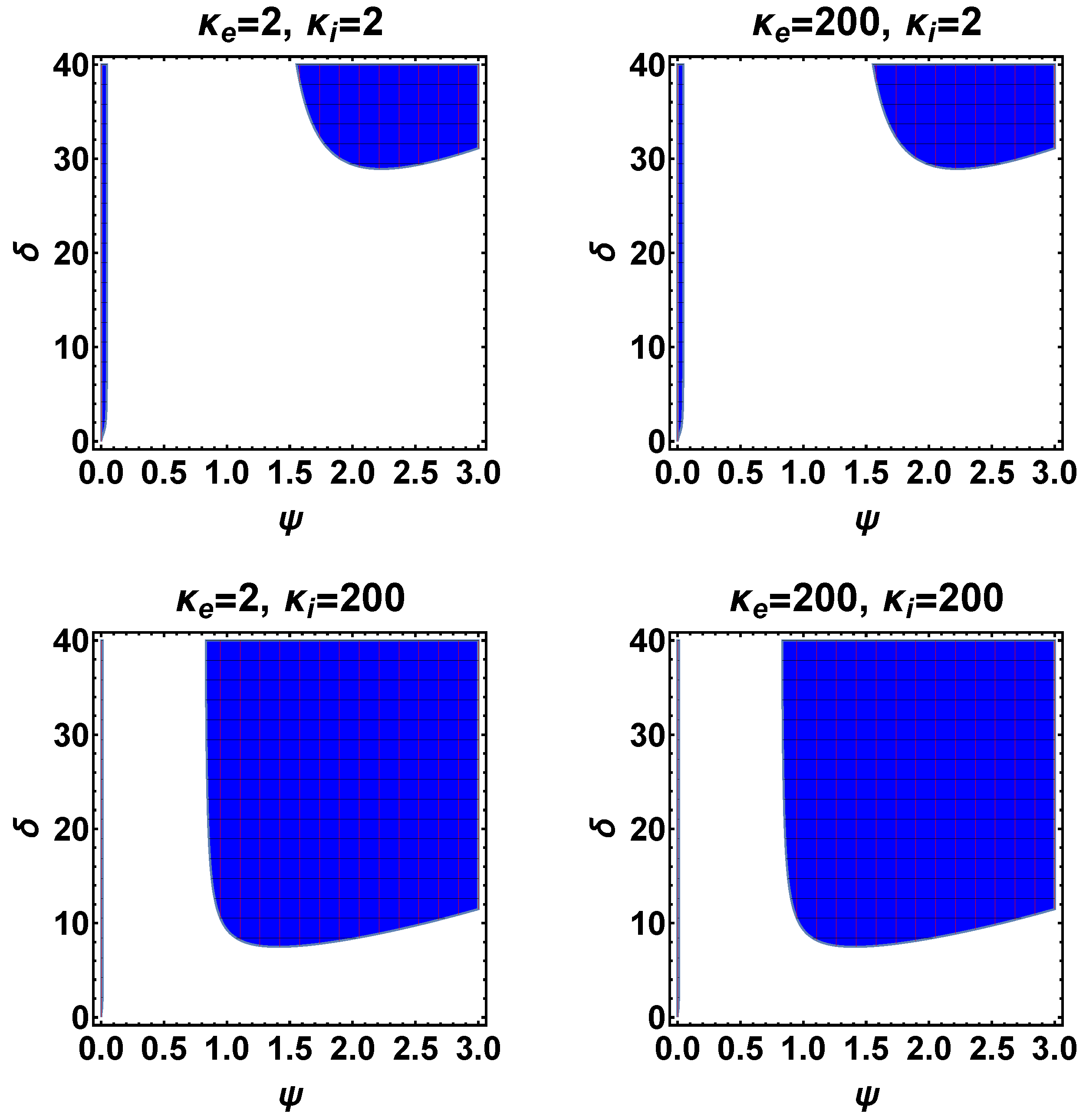 Plasma 04 00032 g002 550