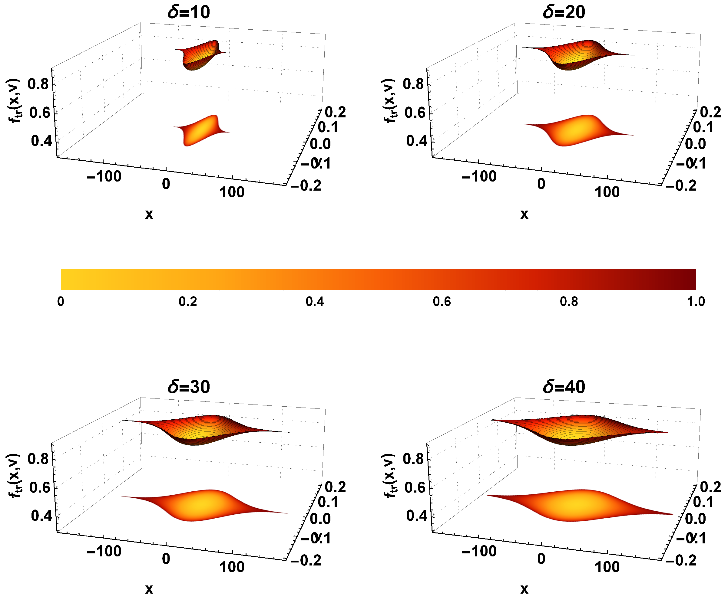 Plasma 04 00032 g005 550