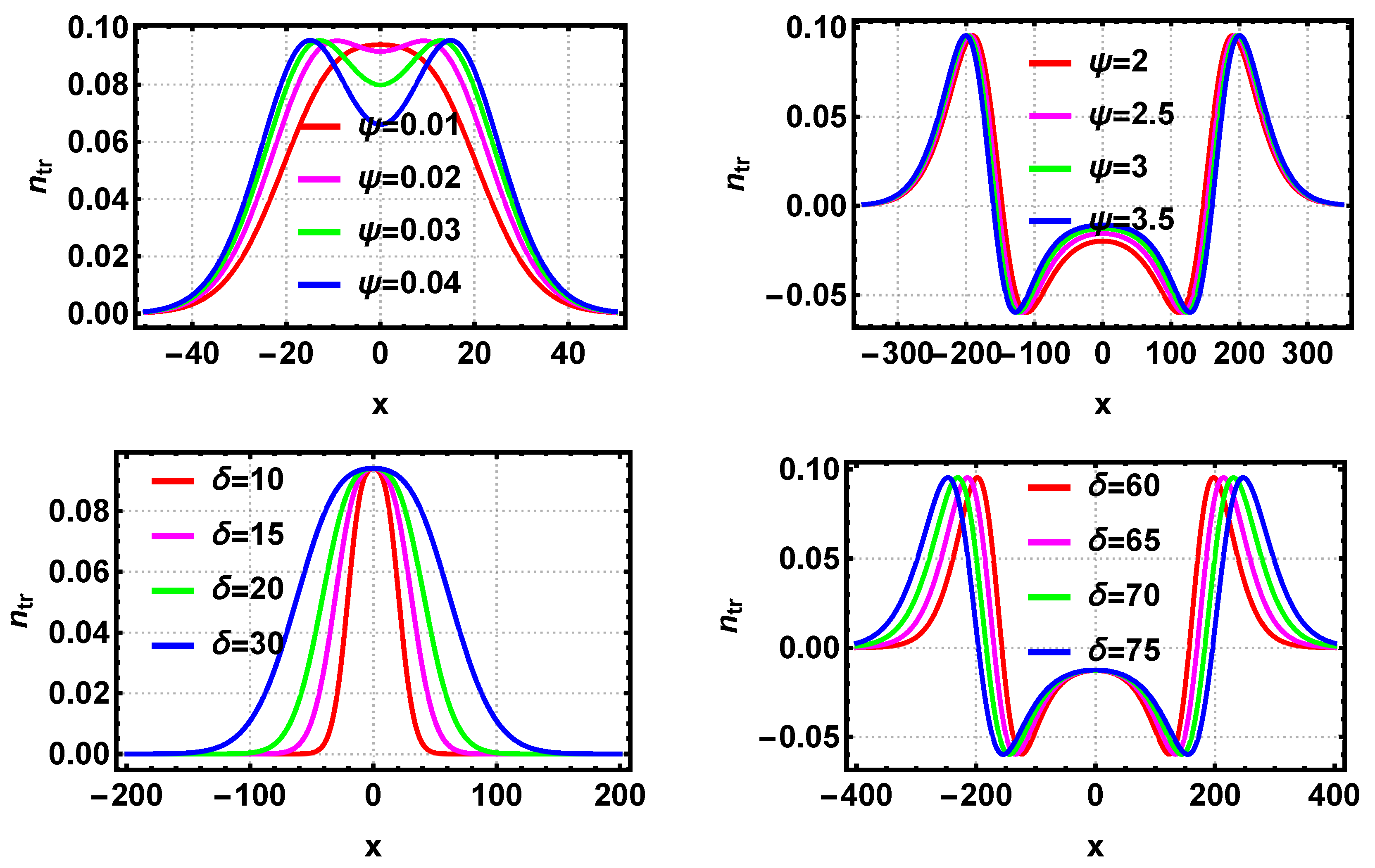 Plasma 04 00032 g006 550