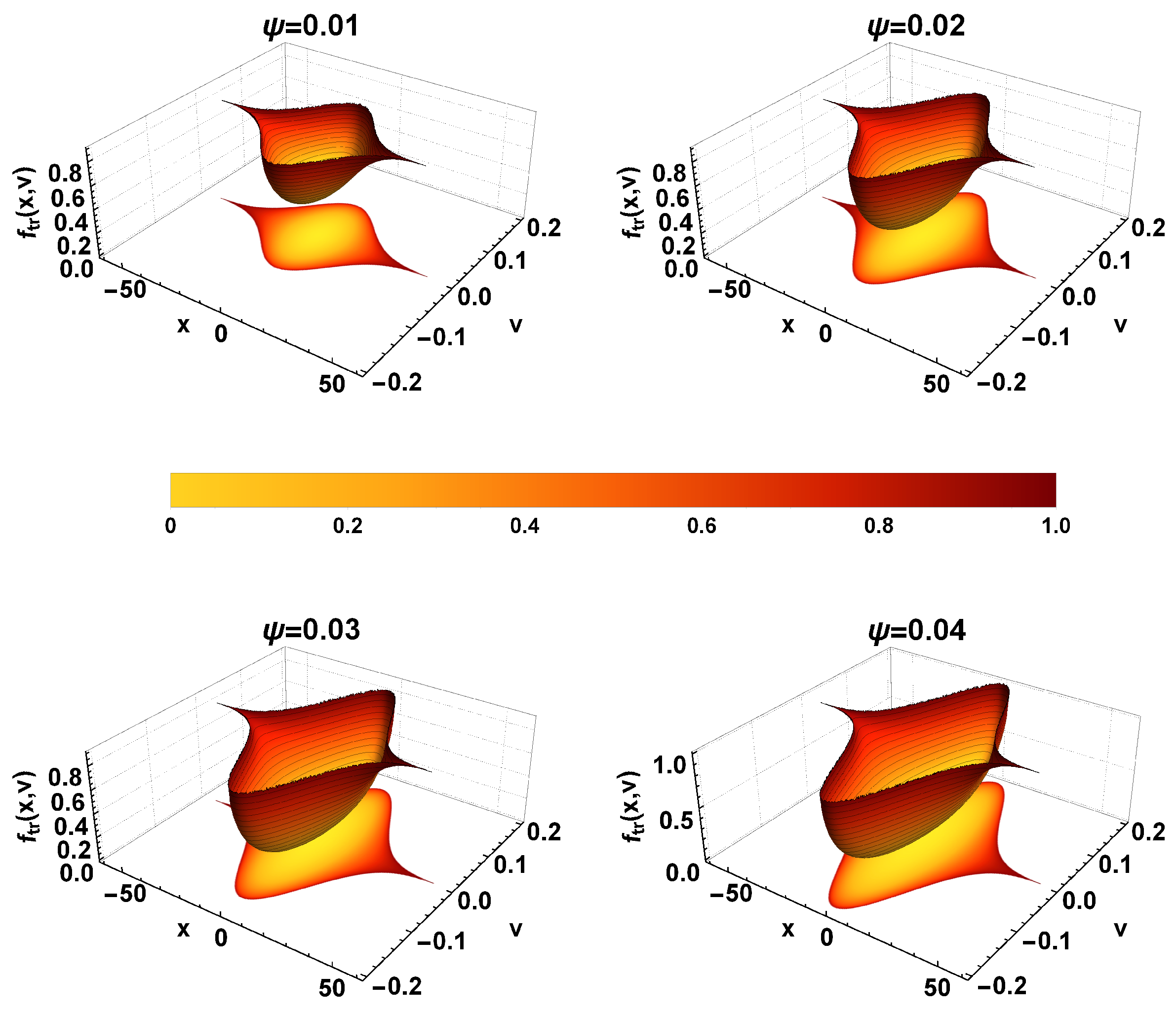 Plasma 04 00032 g007 550