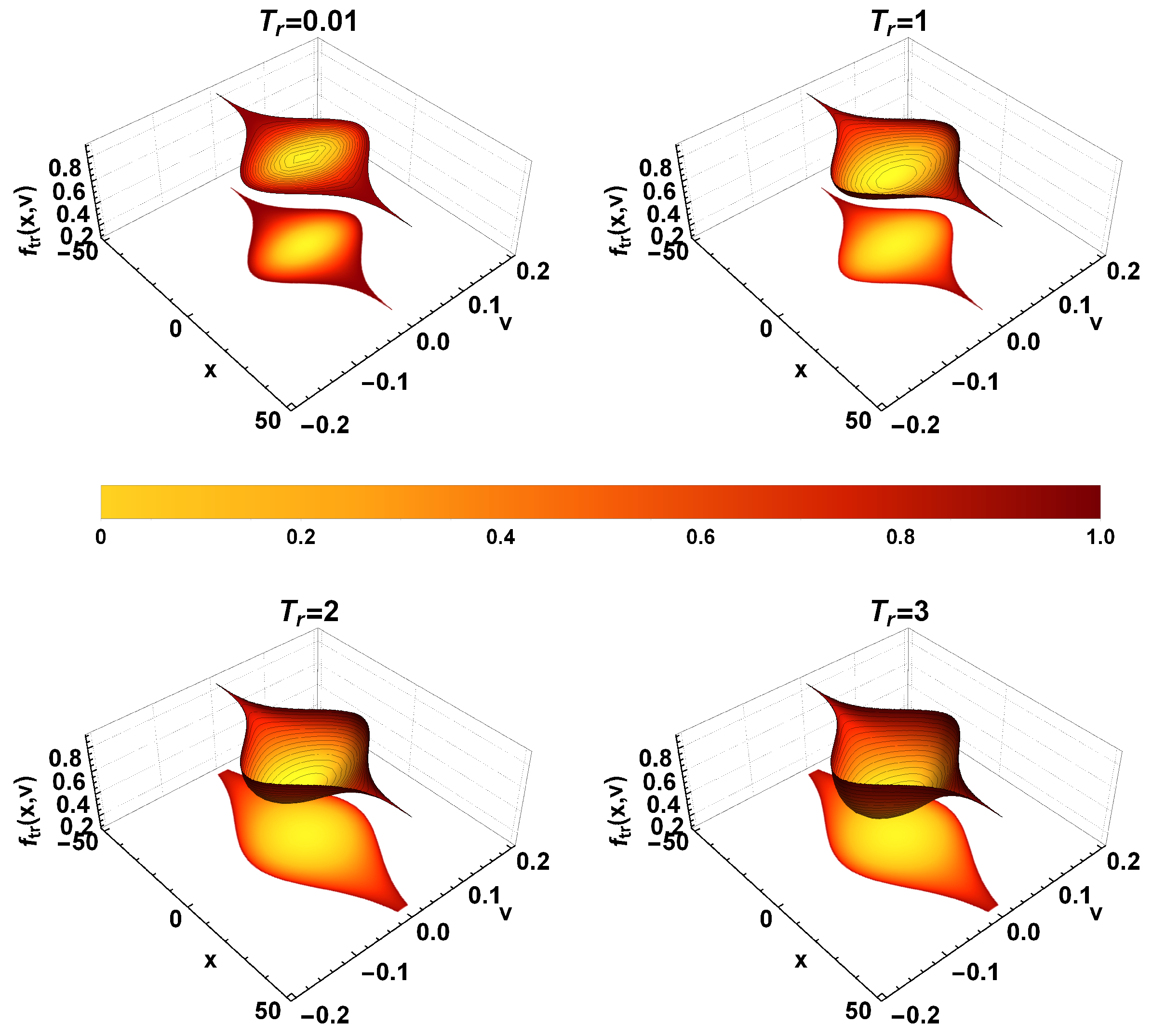 Plasma 04 00032 g012 550
