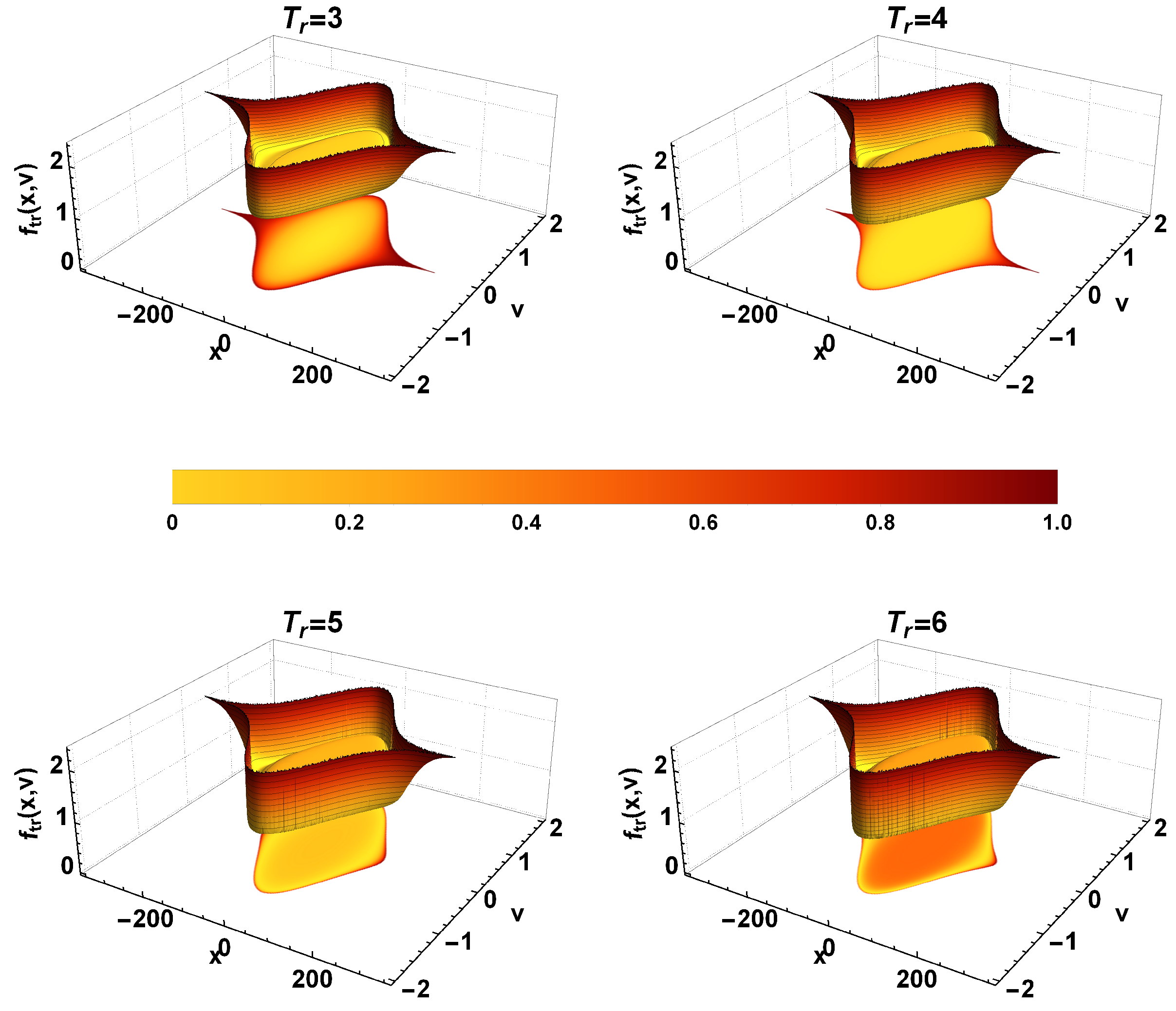 Plasma 04 00032 g013 550