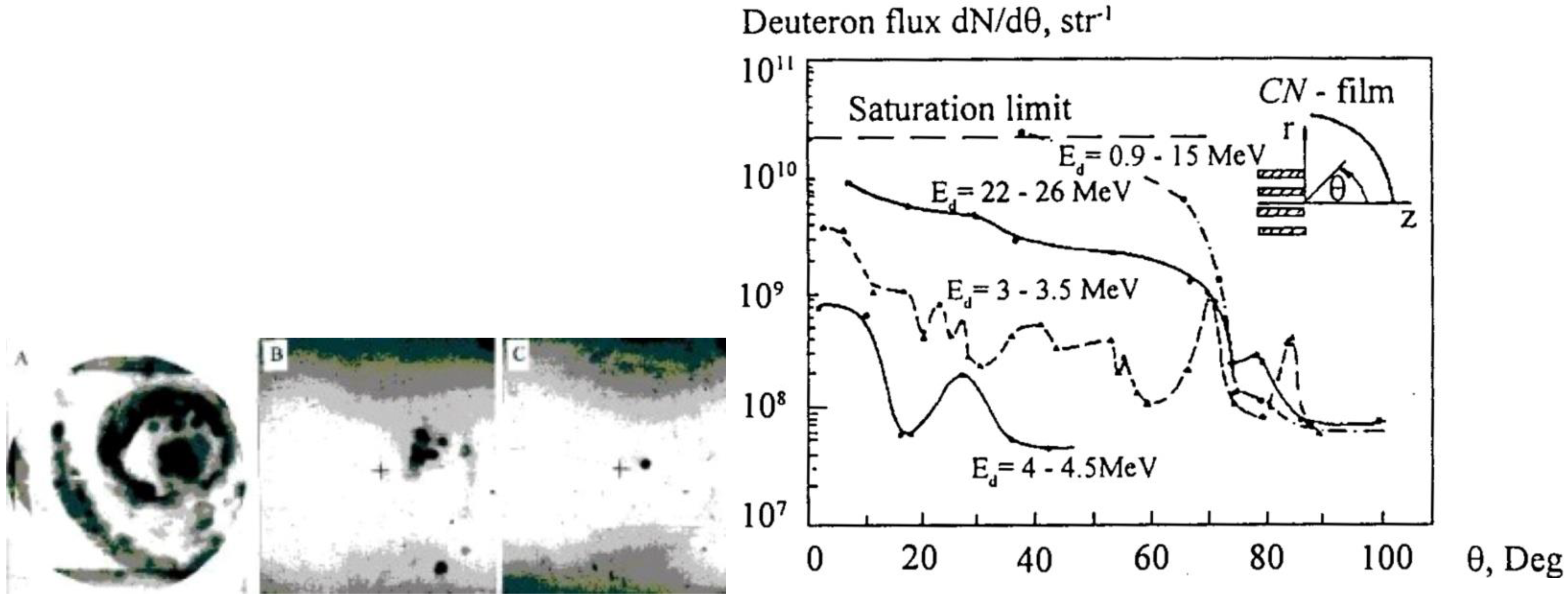 Plasma 04 00033 g001