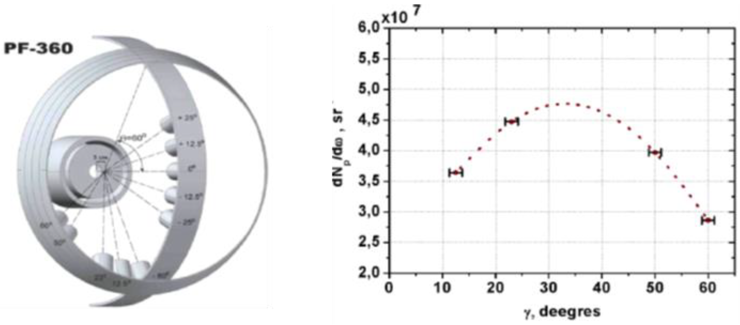 Plasma 04 00033 g008