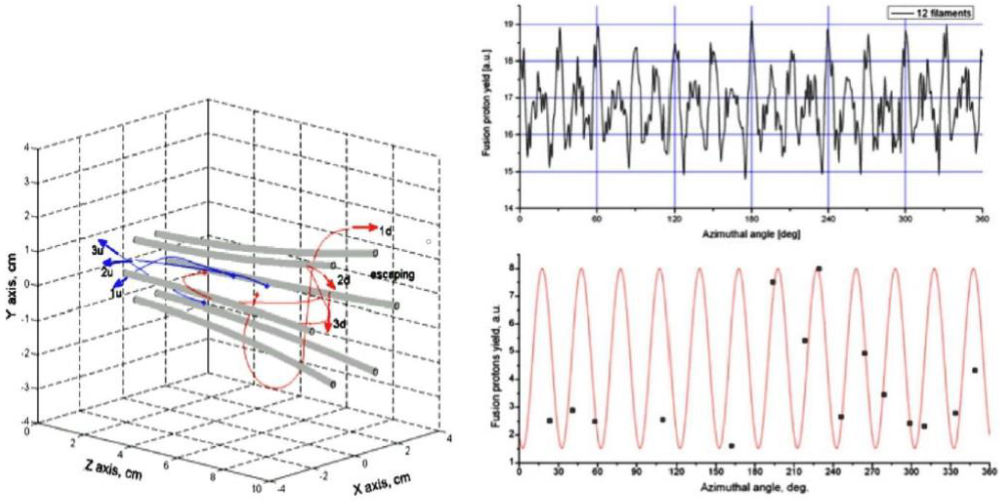 Plasma 04 00033 g010