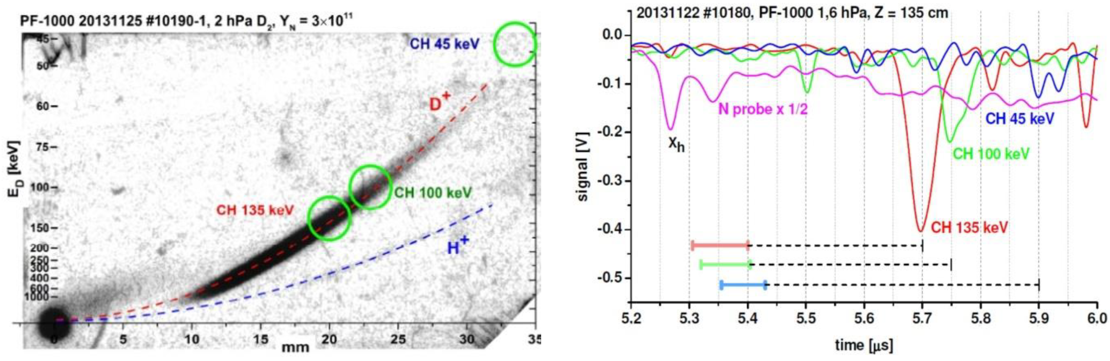 Plasma 04 00033 g012