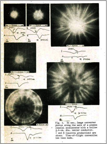 Plasma | Free Full-Text | Update On The Scientific Status Of The.
