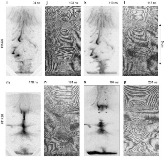 Plasma | Free Full-Text | Update On The Scientific Status Of The.