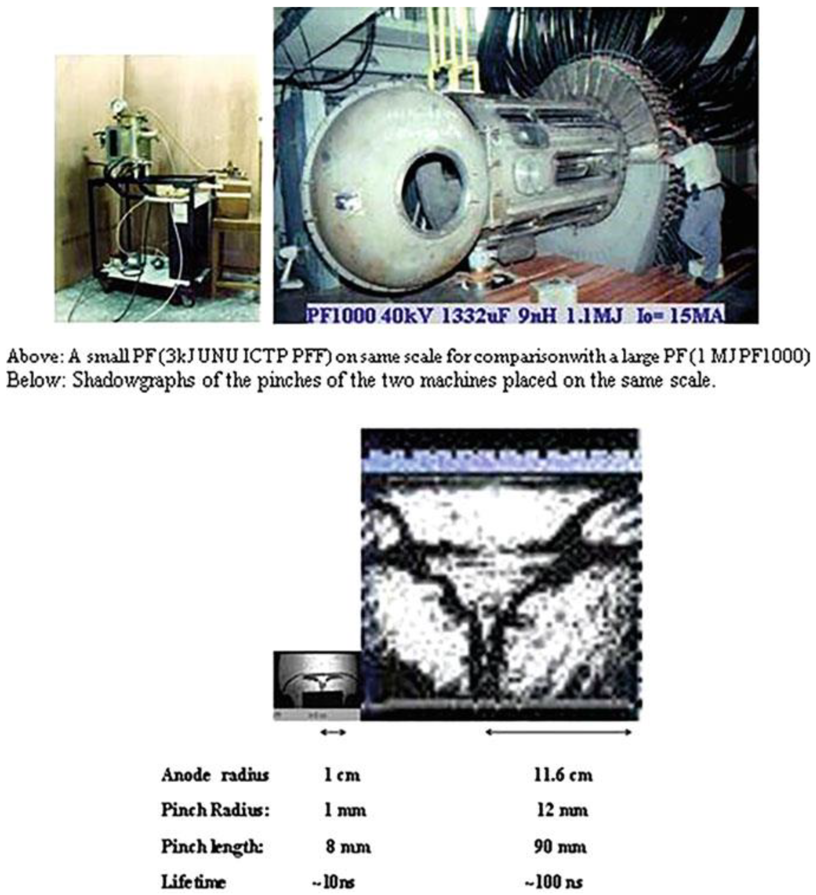 Plasma 04 00033 g041