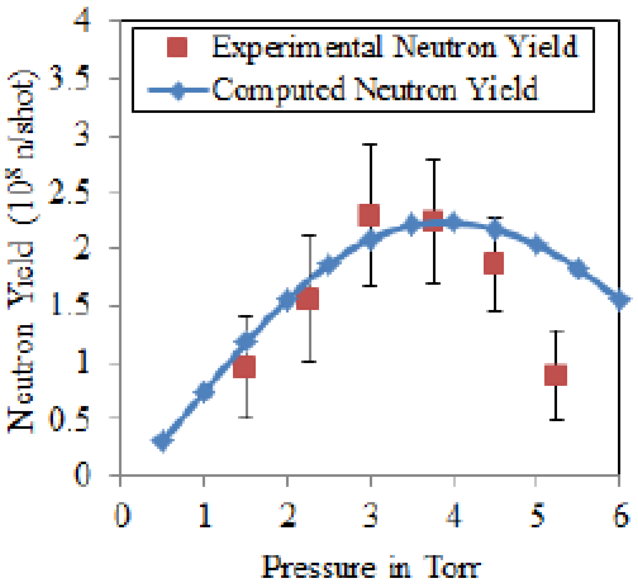Plasma 04 00033 g043
