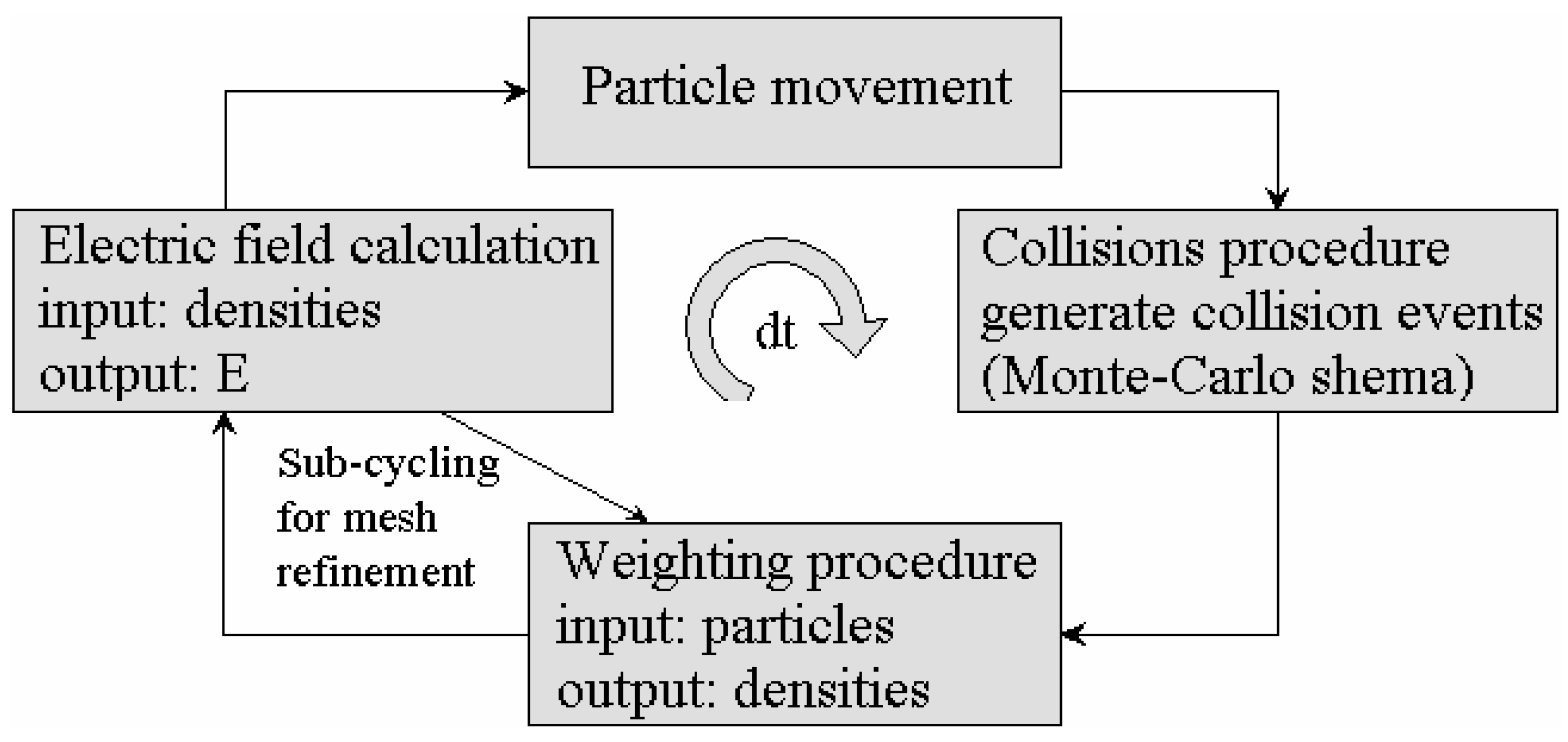 Plasma 04 00033 g047