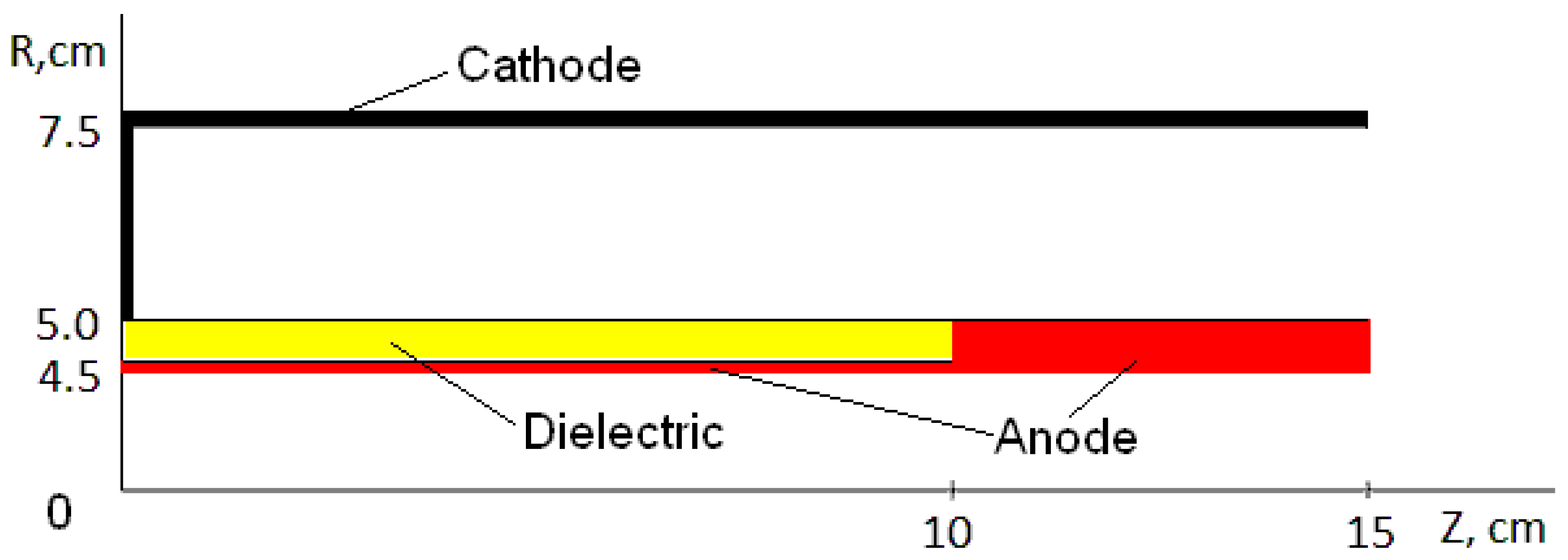 Plasma 04 00033 g048