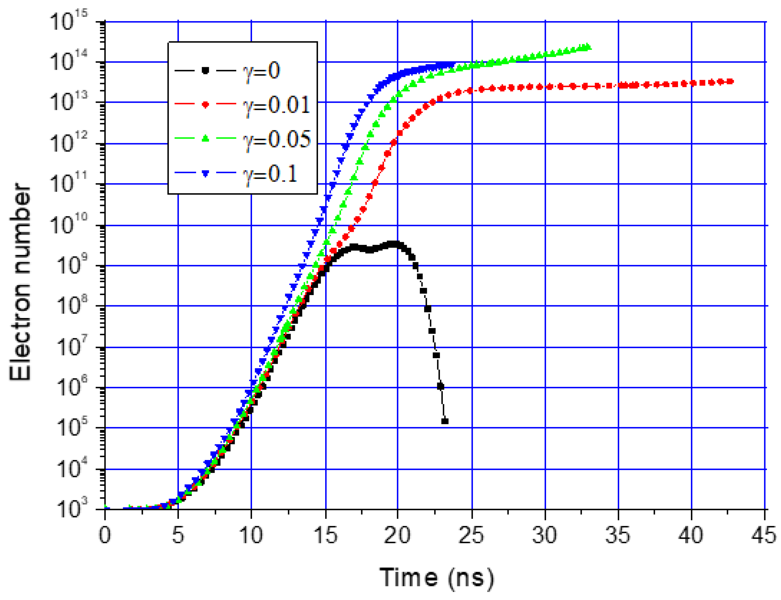 Plasma 04 00033 g049