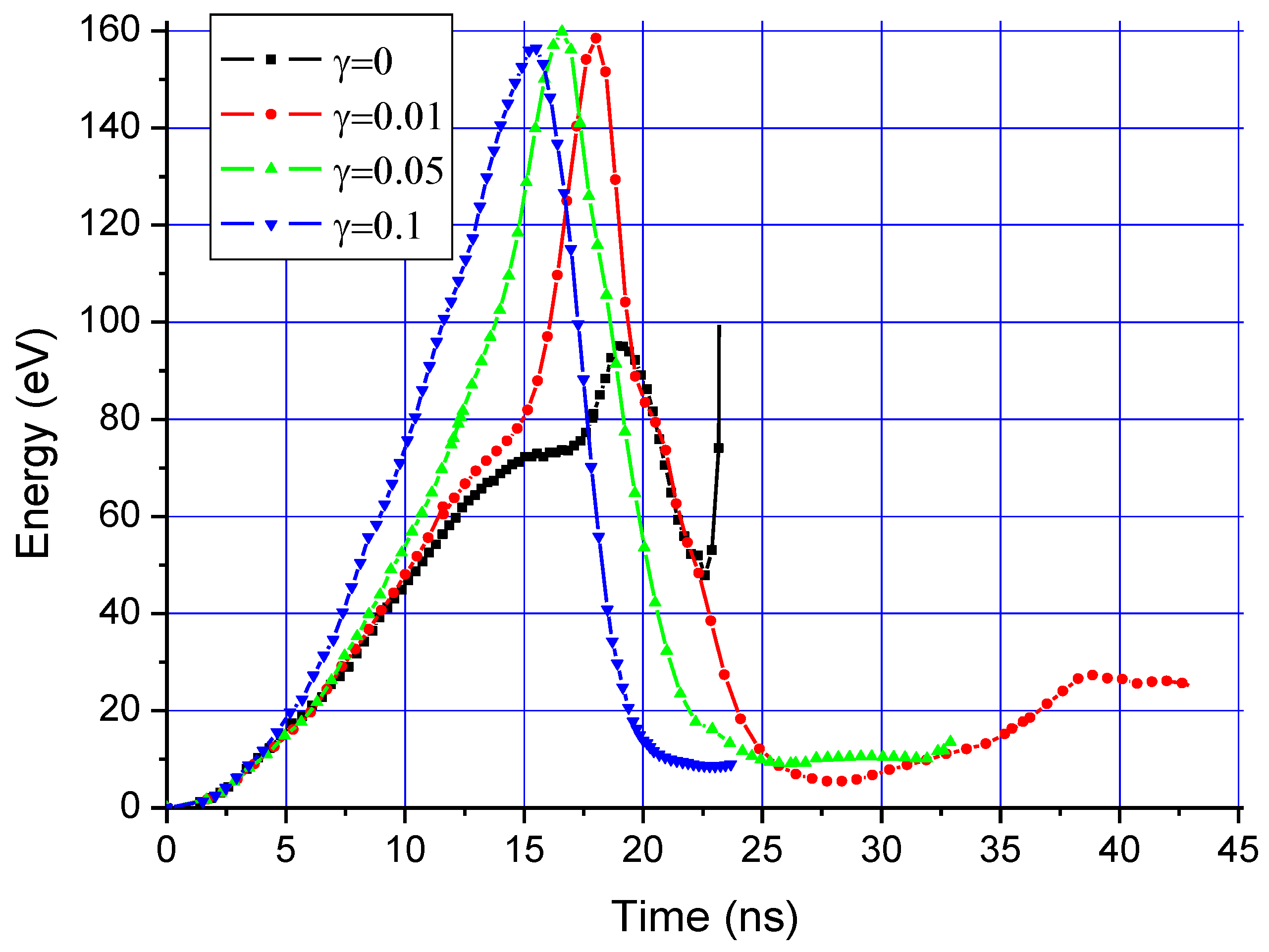 Plasma 04 00033 g050