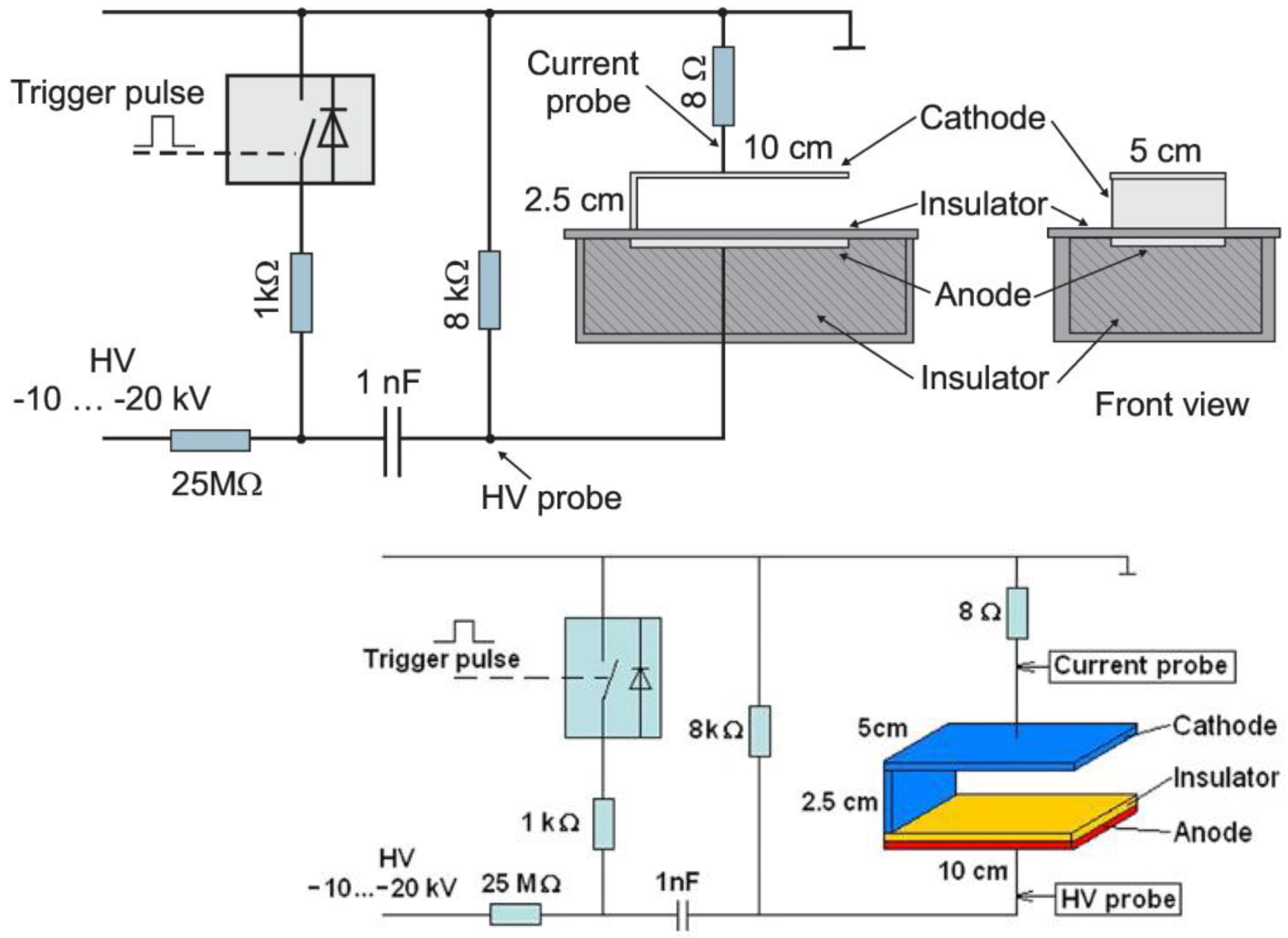 Plasma 04 00033 g052
