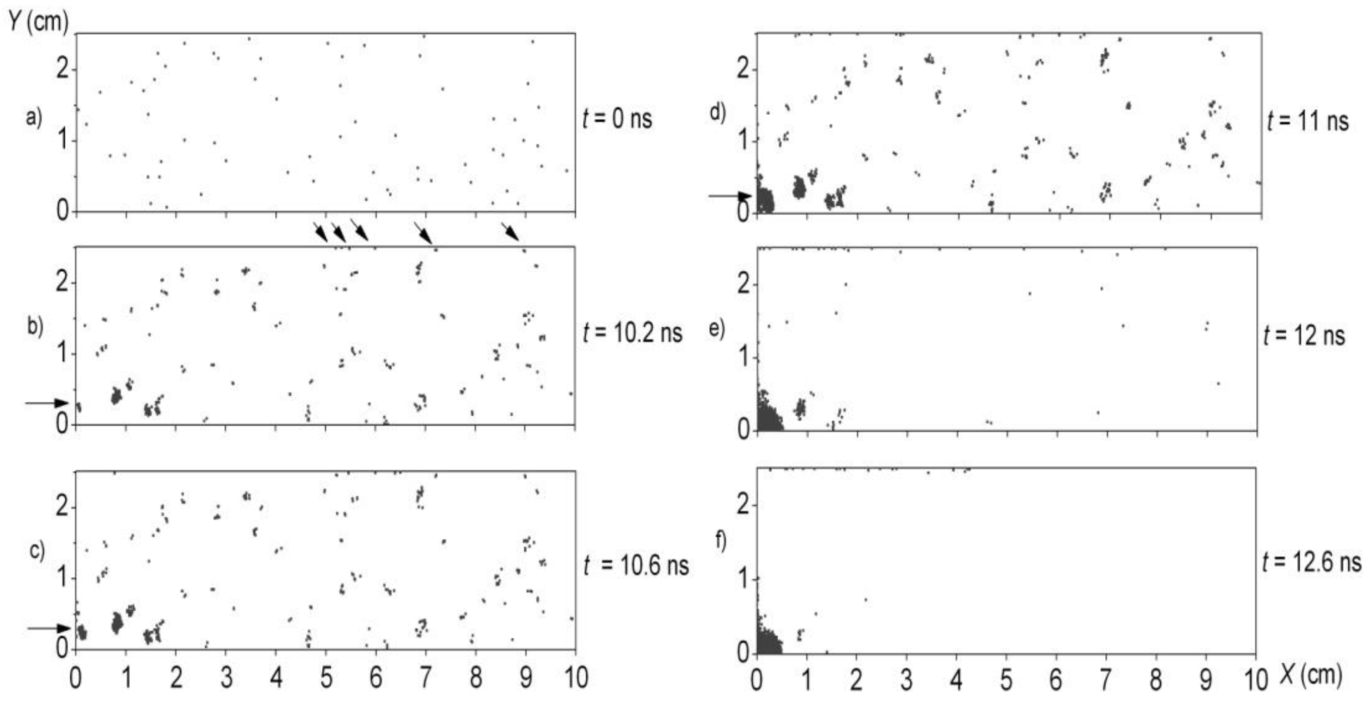 Plasma 04 00033 g054