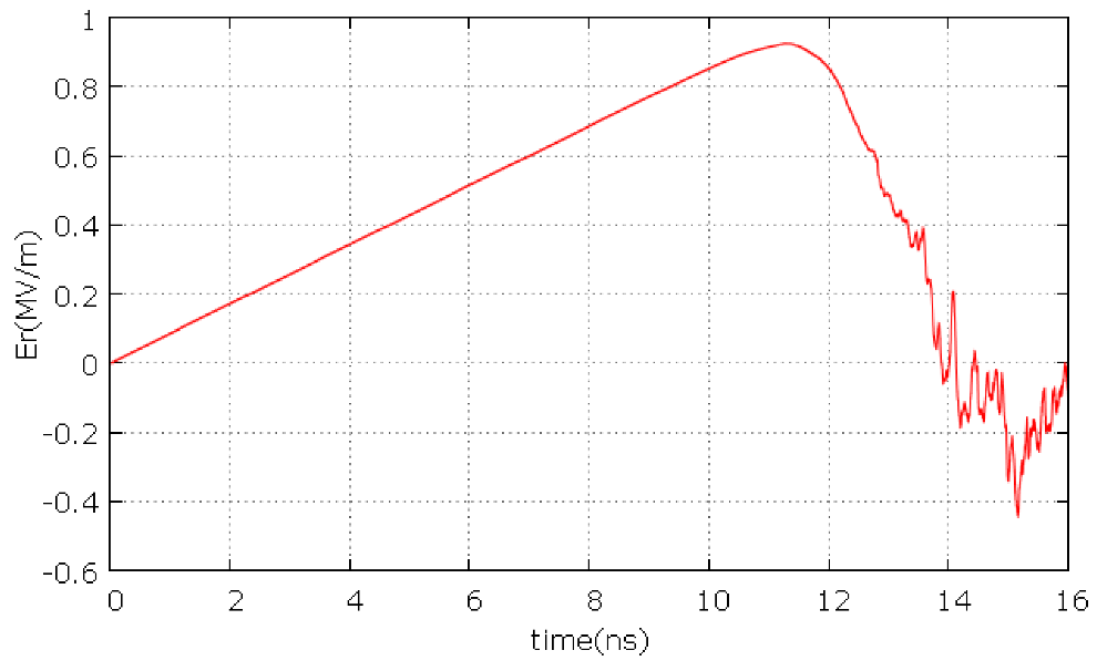 Plasma 04 00033 g060