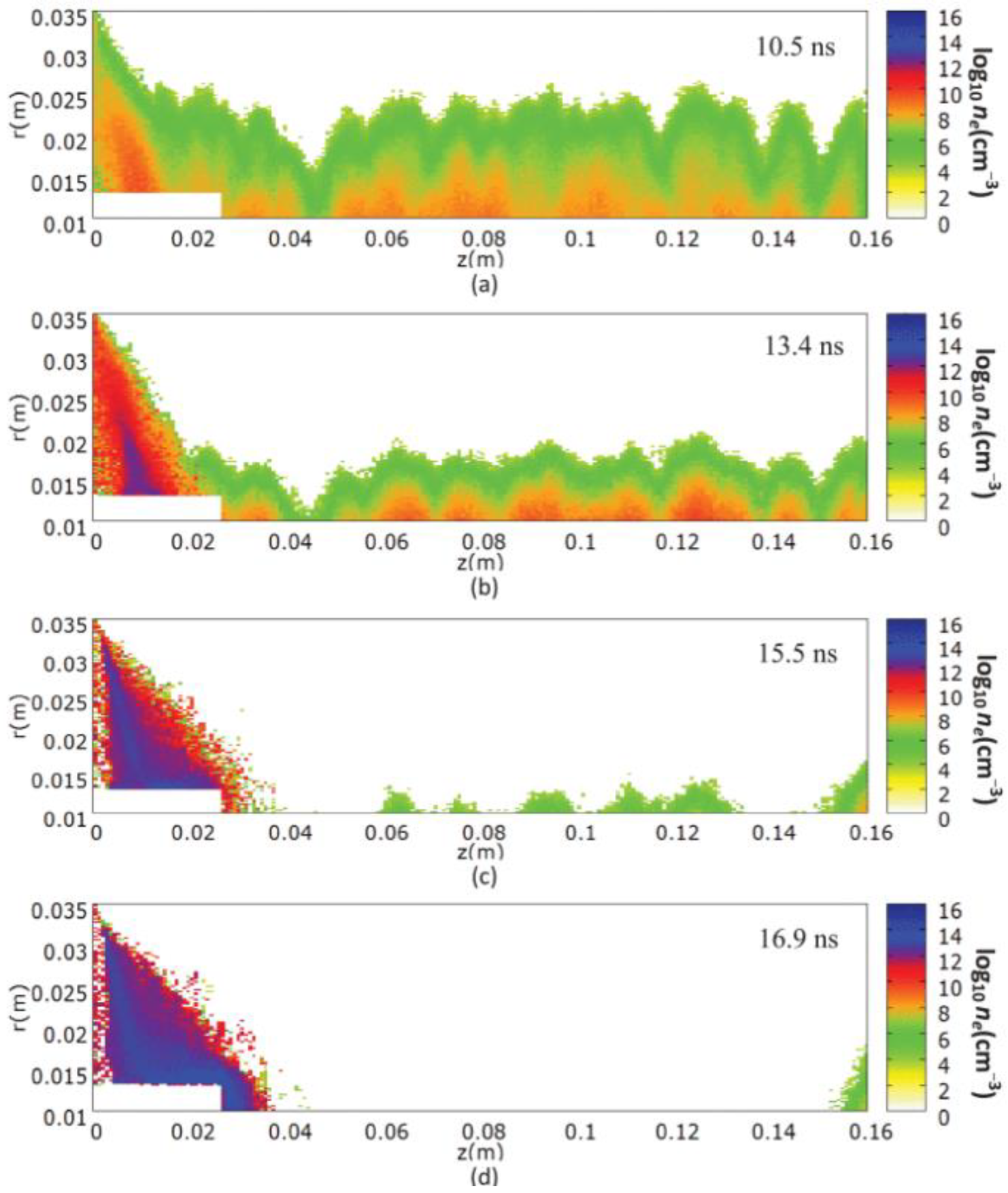 Plasma 04 00033 g061