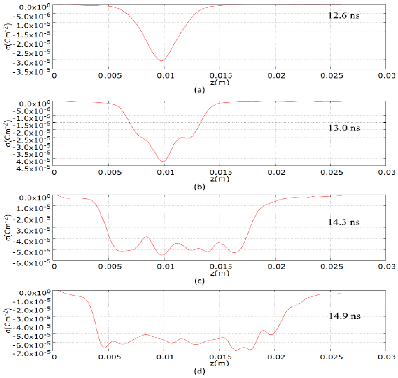 Plasma 04 00033 g062