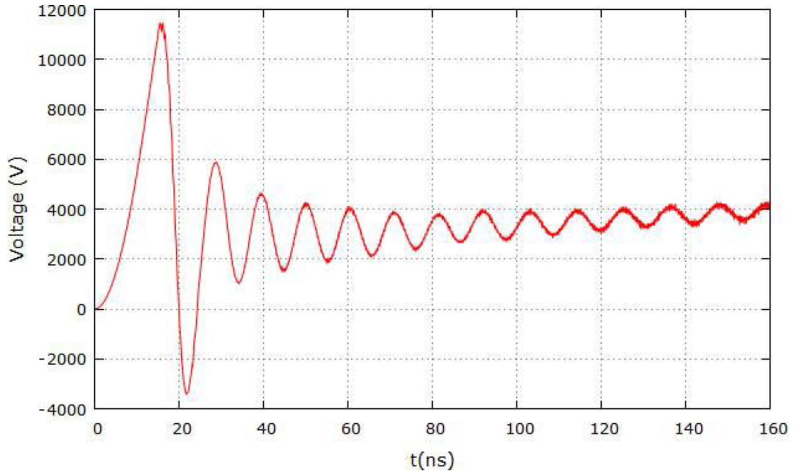 Plasma 04 00033 g063