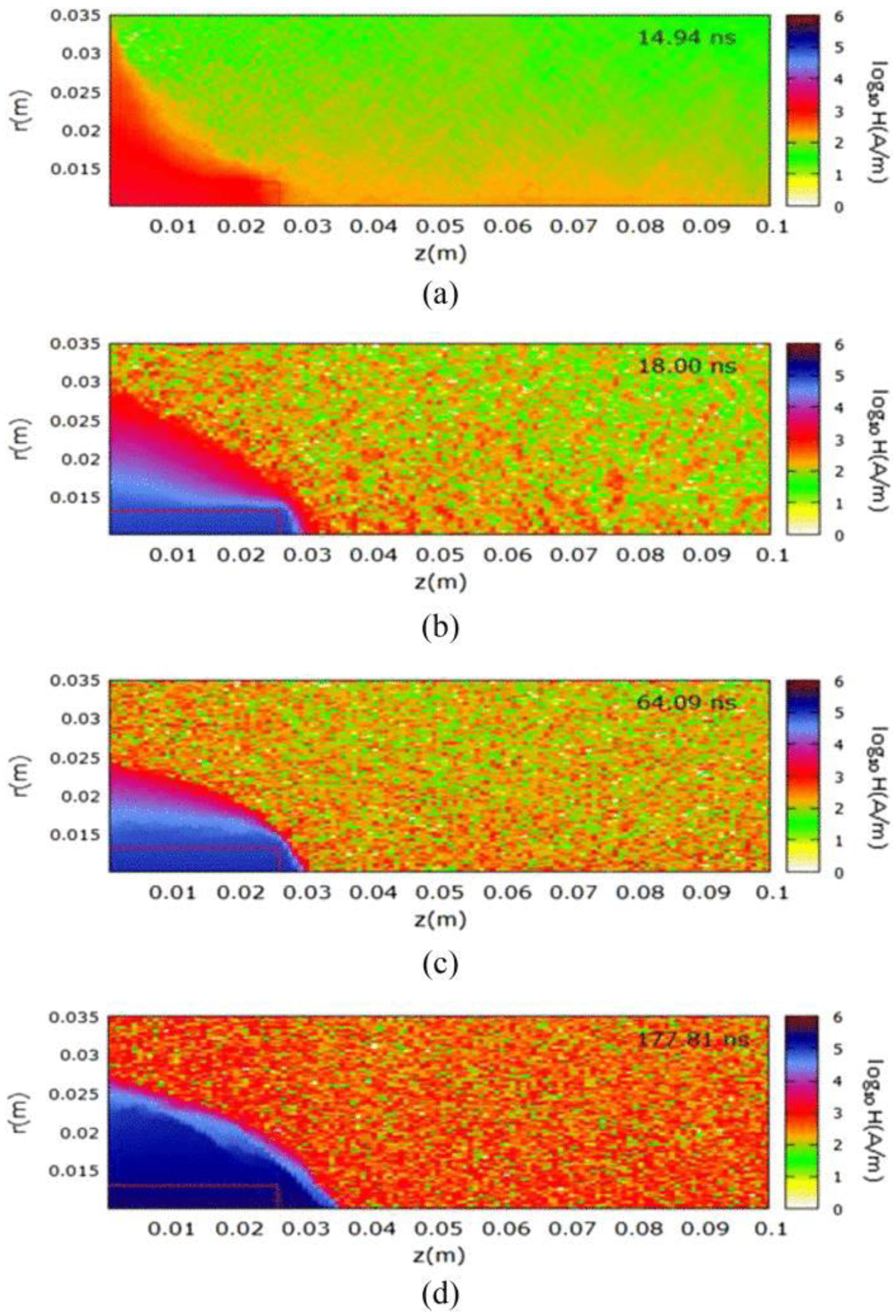 Plasma 04 00033 g066