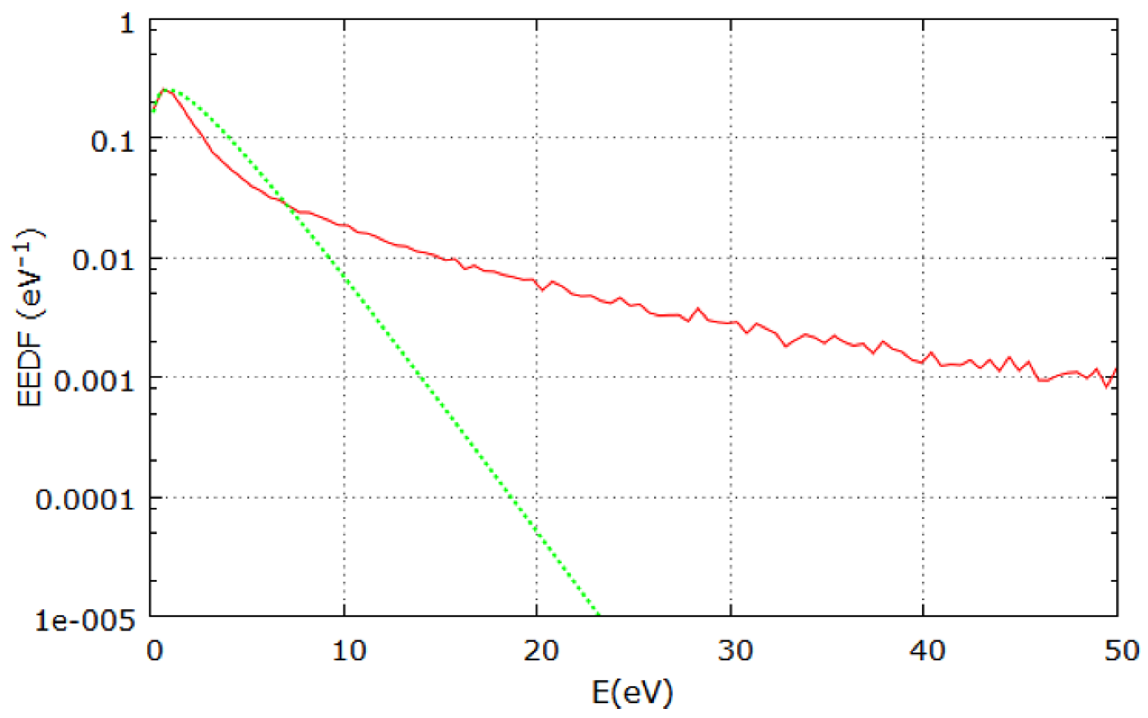 Plasma 04 00033 g067