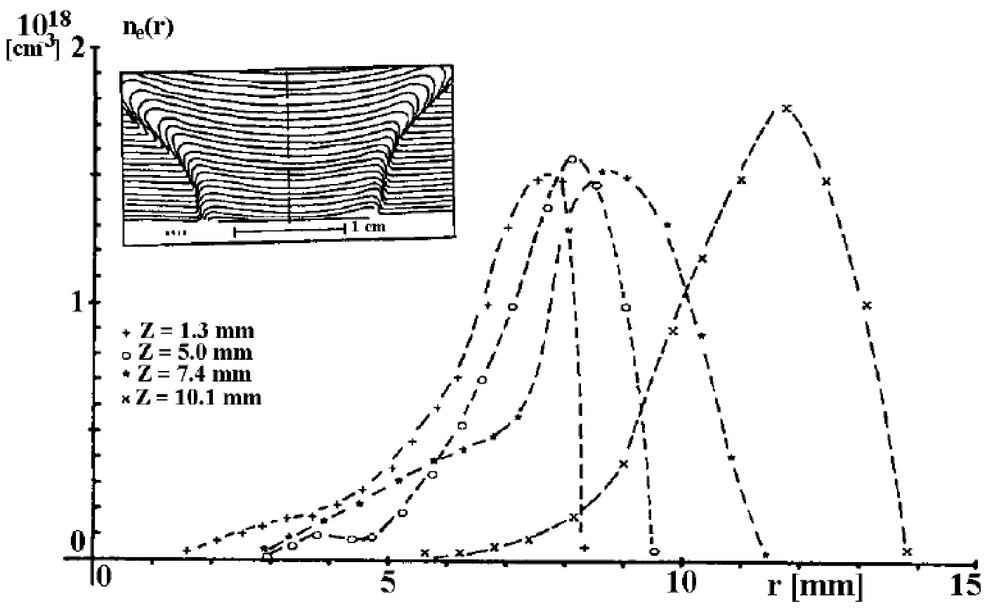 Plasma 04 00033 g068