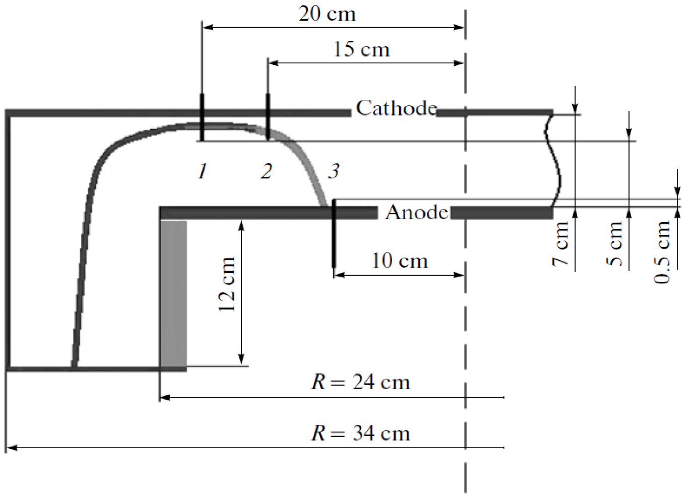 Plasma 04 00033 g069