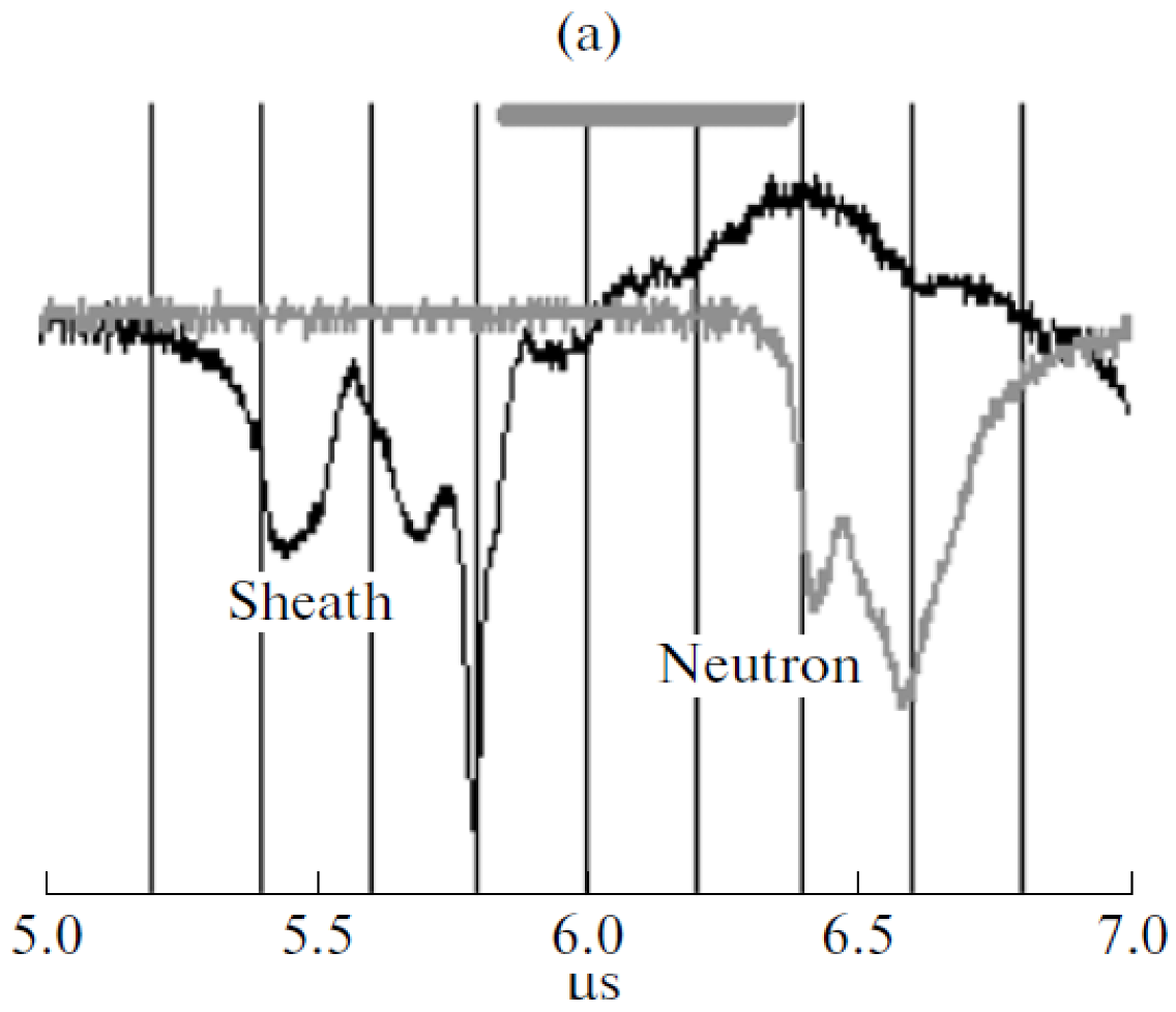 Plasma 04 00033 g070