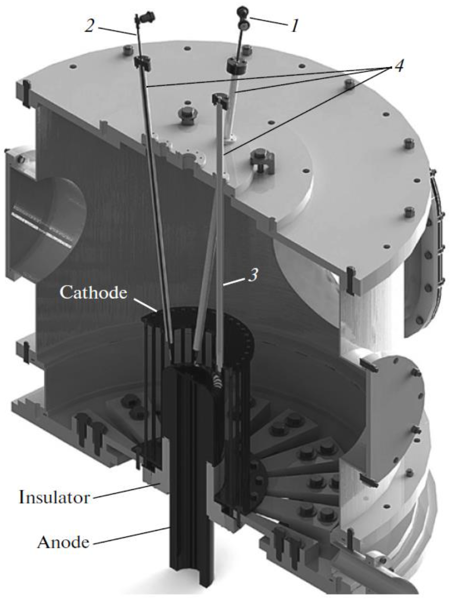 Plasma 04 00033 g071
