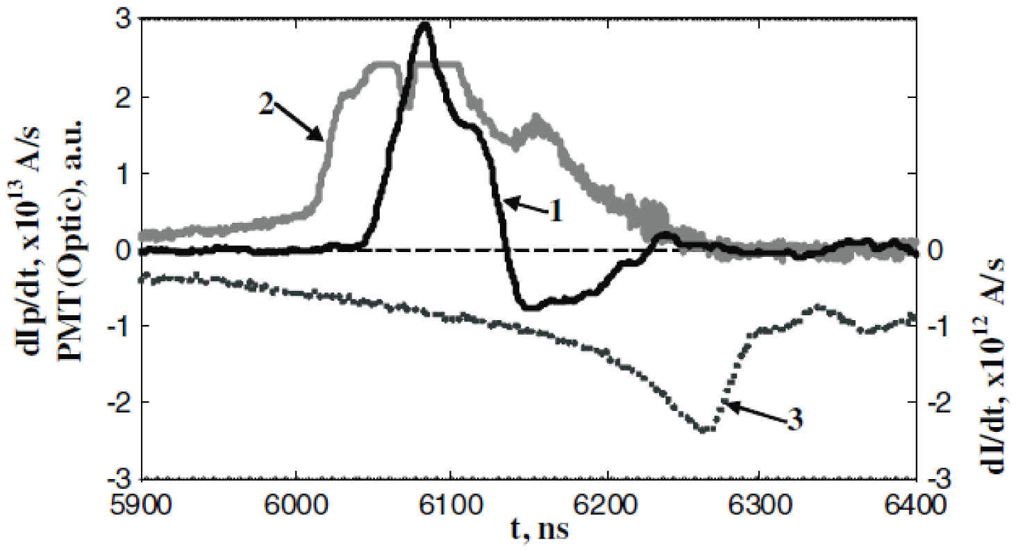 Plasma 04 00033 g077
