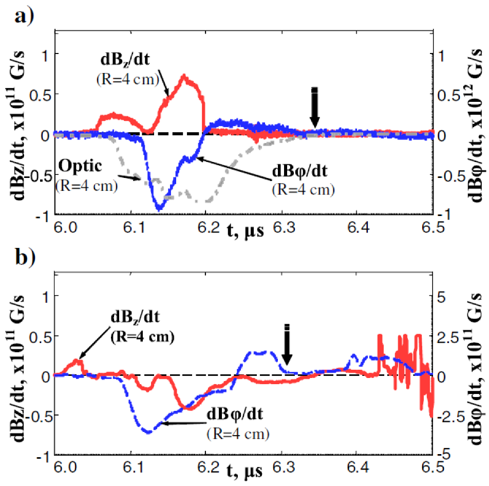 Plasma 04 00033 g078