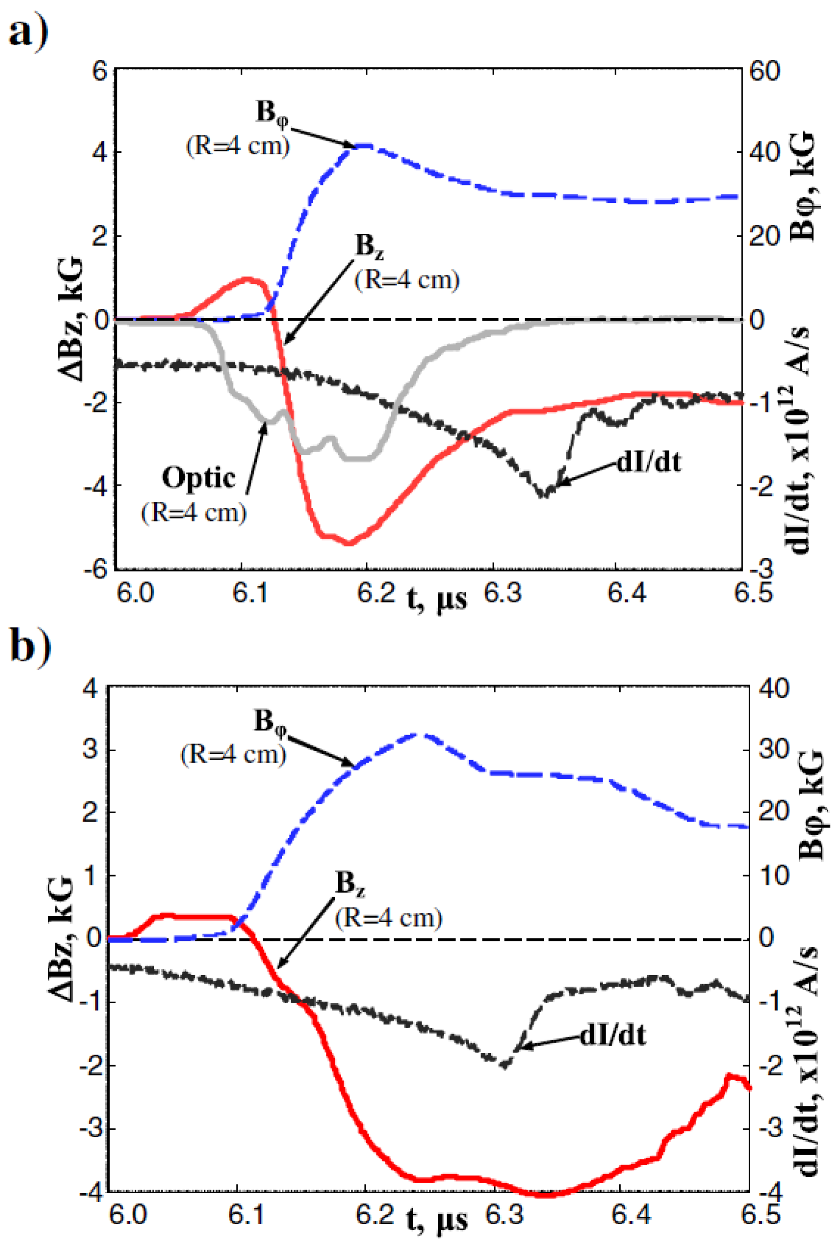 Plasma 04 00033 g079