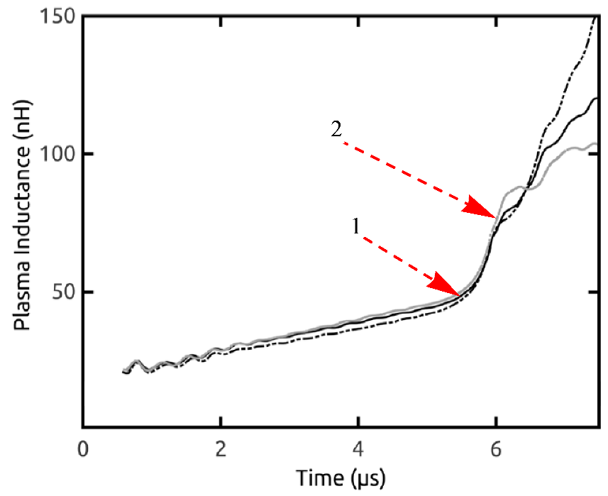 Plasma 04 00033 g081